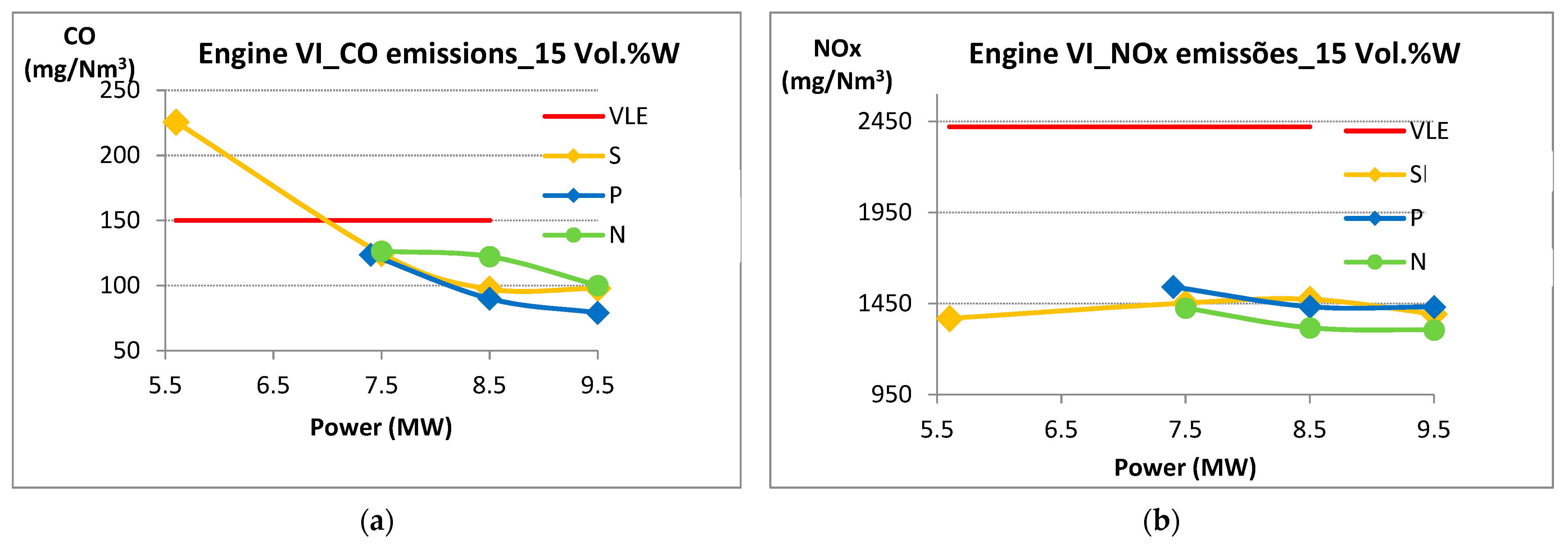 Energies 15 08053 g030 Energies 15 08053 g030