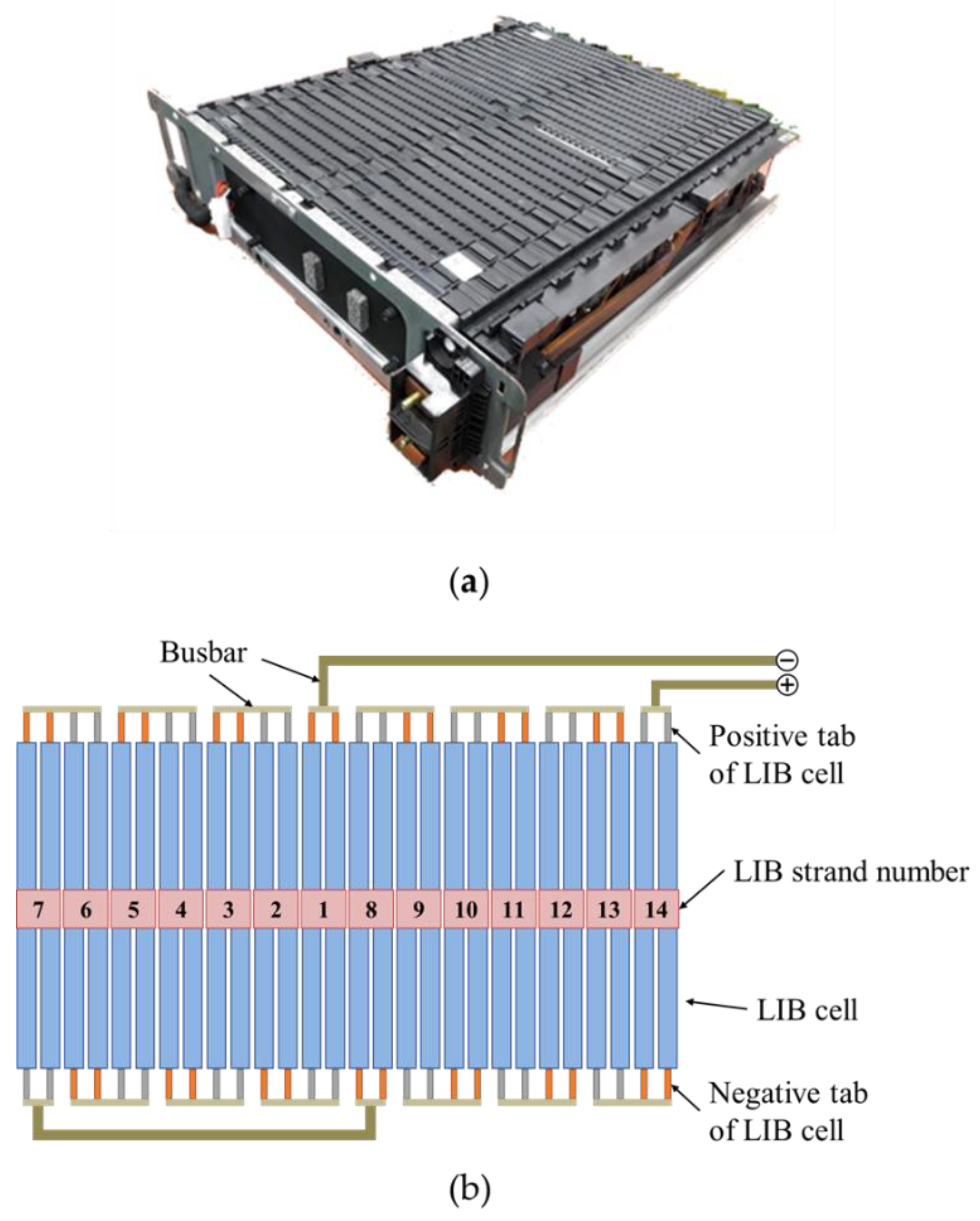 Energies 15 08054 g002 Energies 15 08054 g002