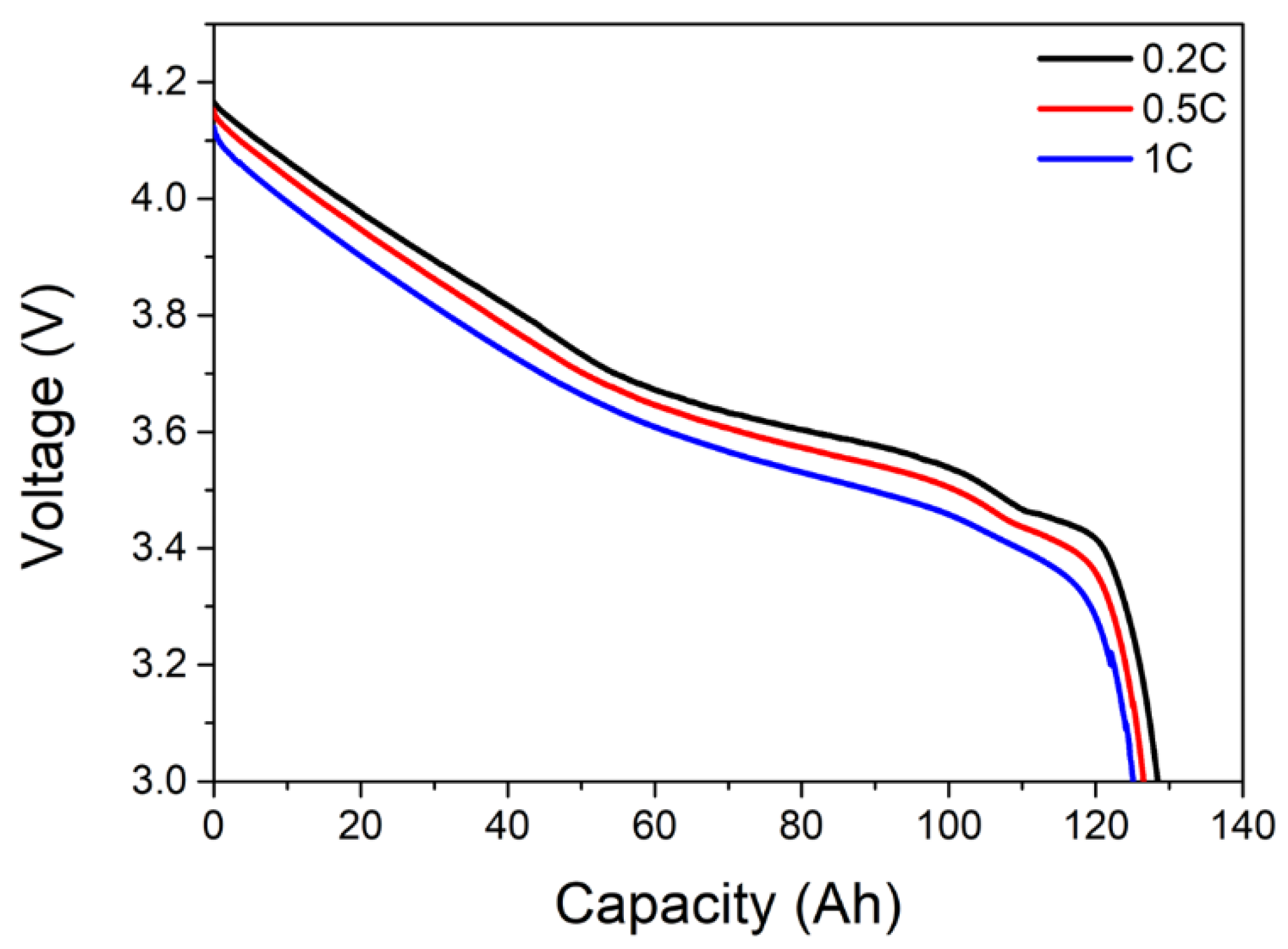 Energies 15 08054 g003 Energies 15 08054 g003