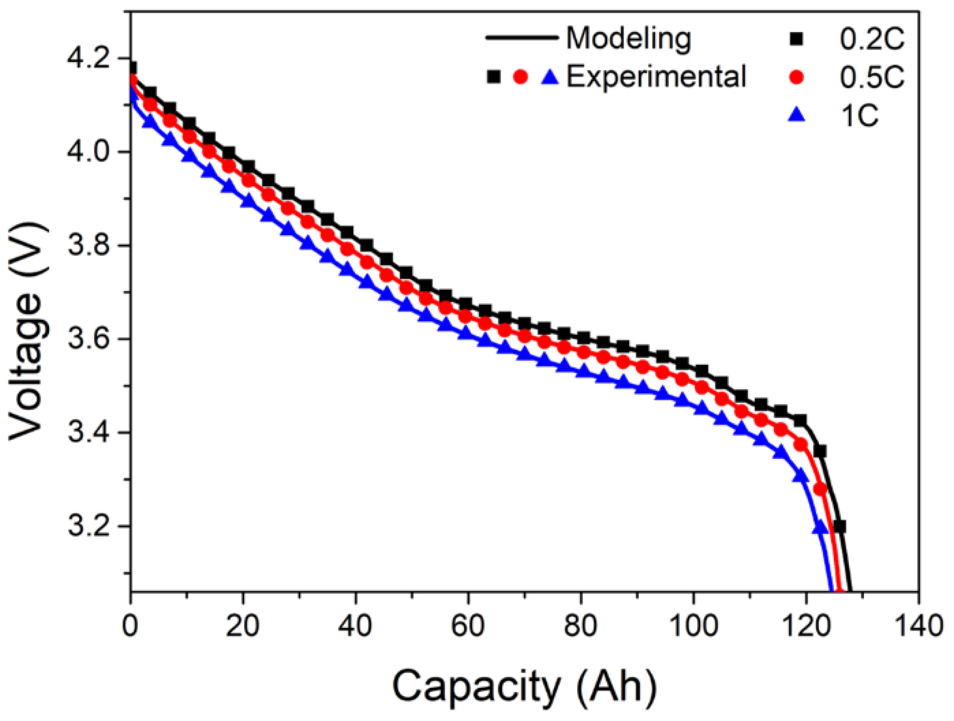 Energies 15 08054 g006 Energies 15 08054 g006