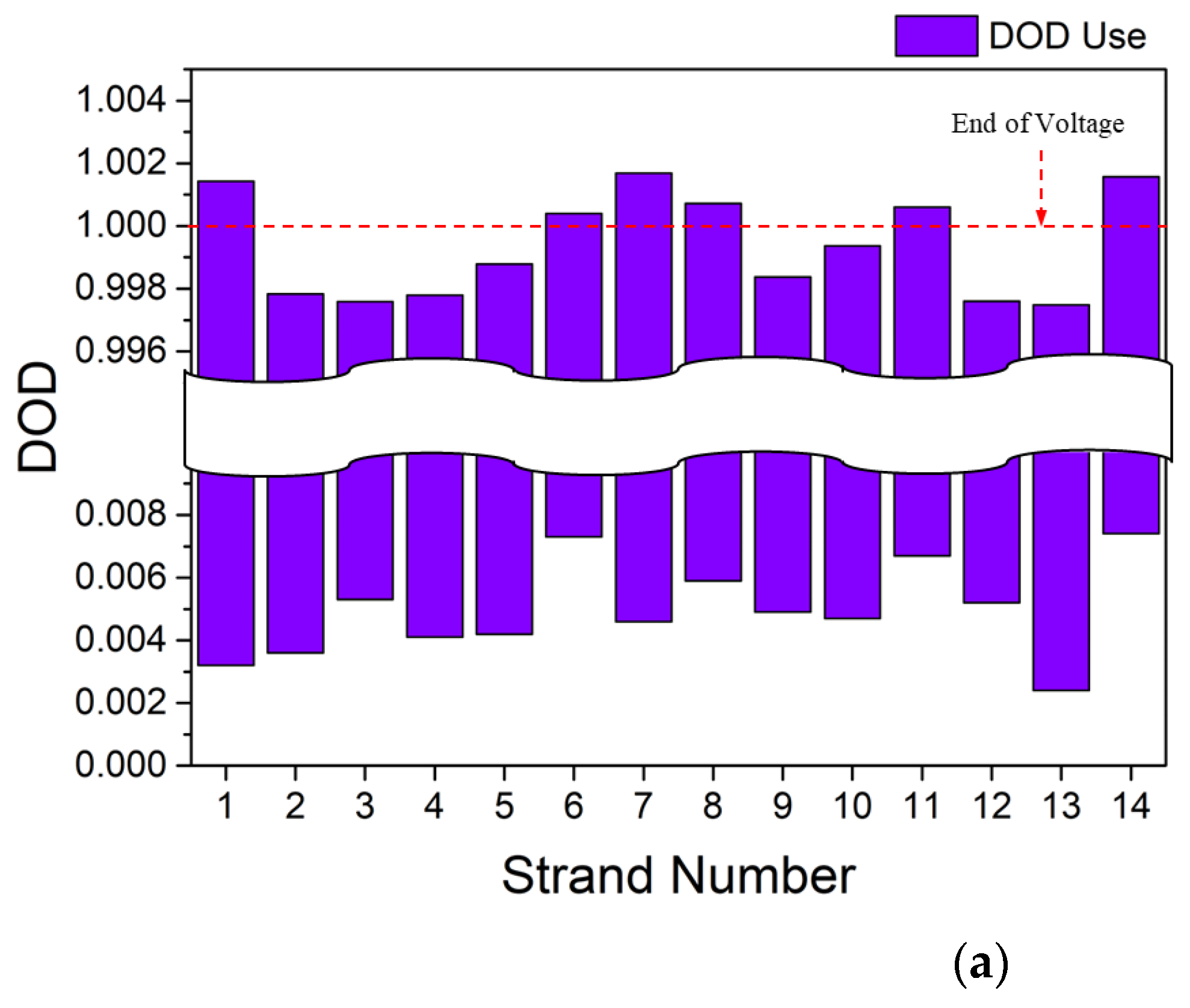 Energies 15 08054 g012a Energies 15 08054 g012a