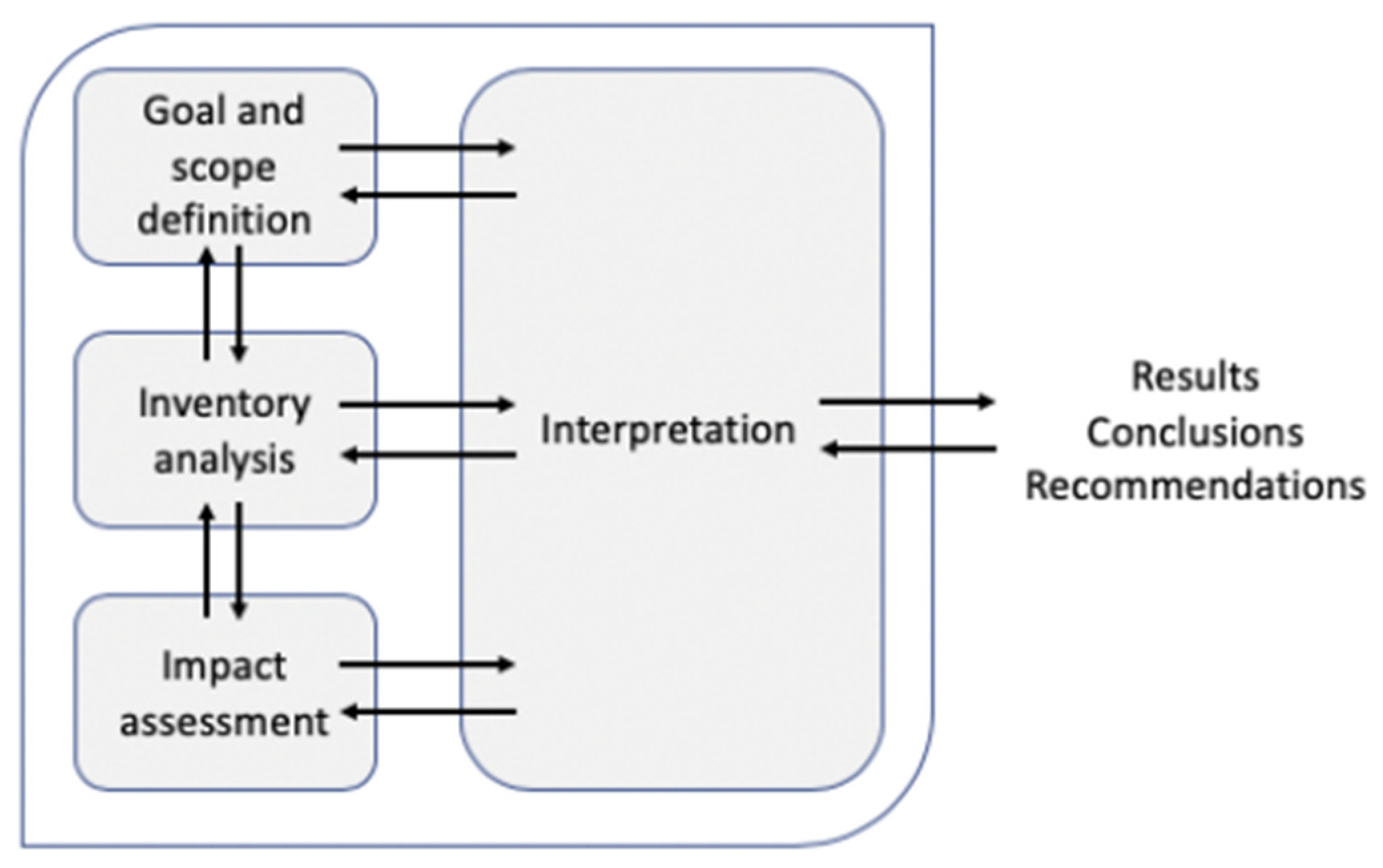 Energies 15 08056 g002