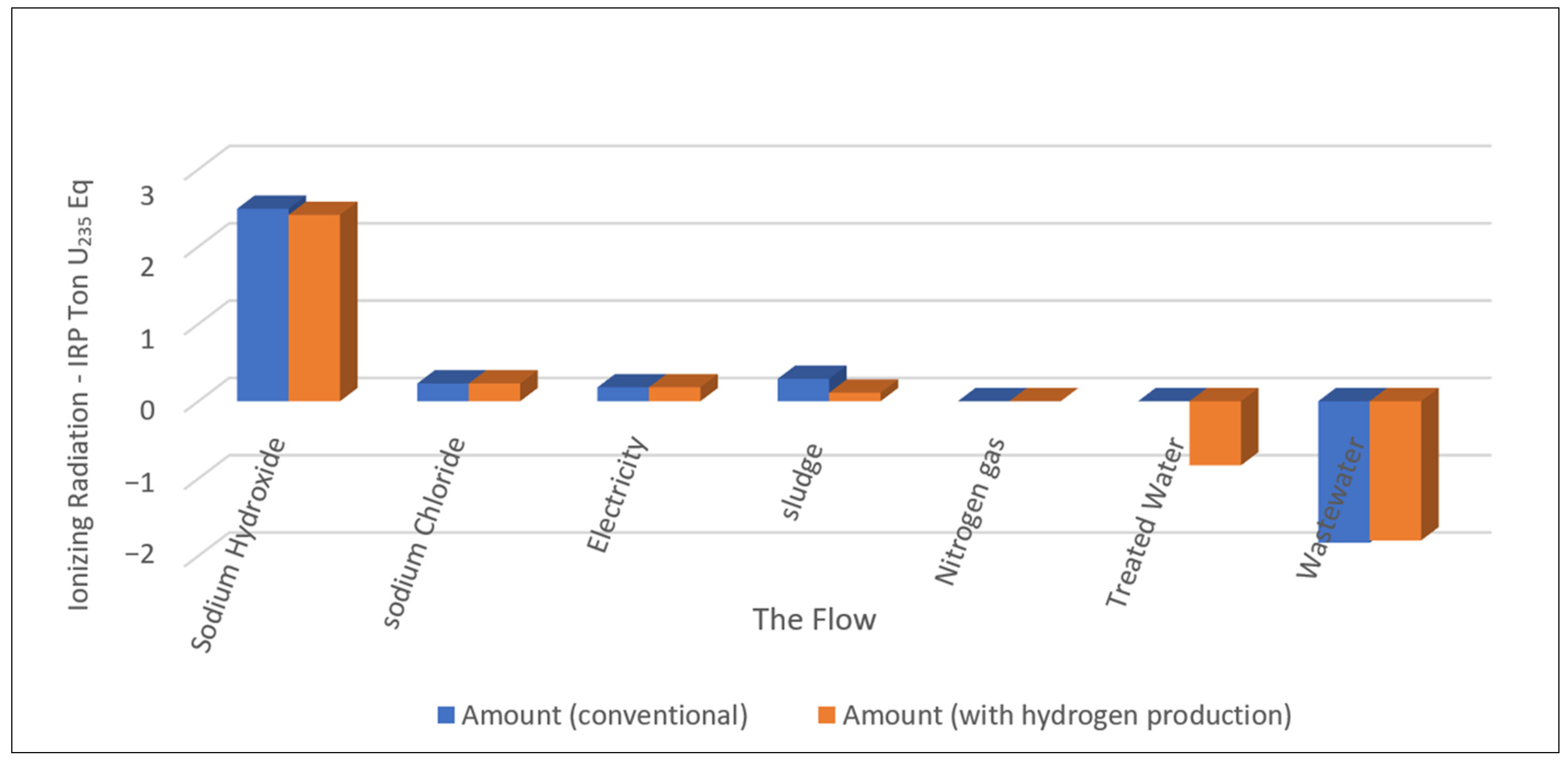 Energies 15 08056 g009