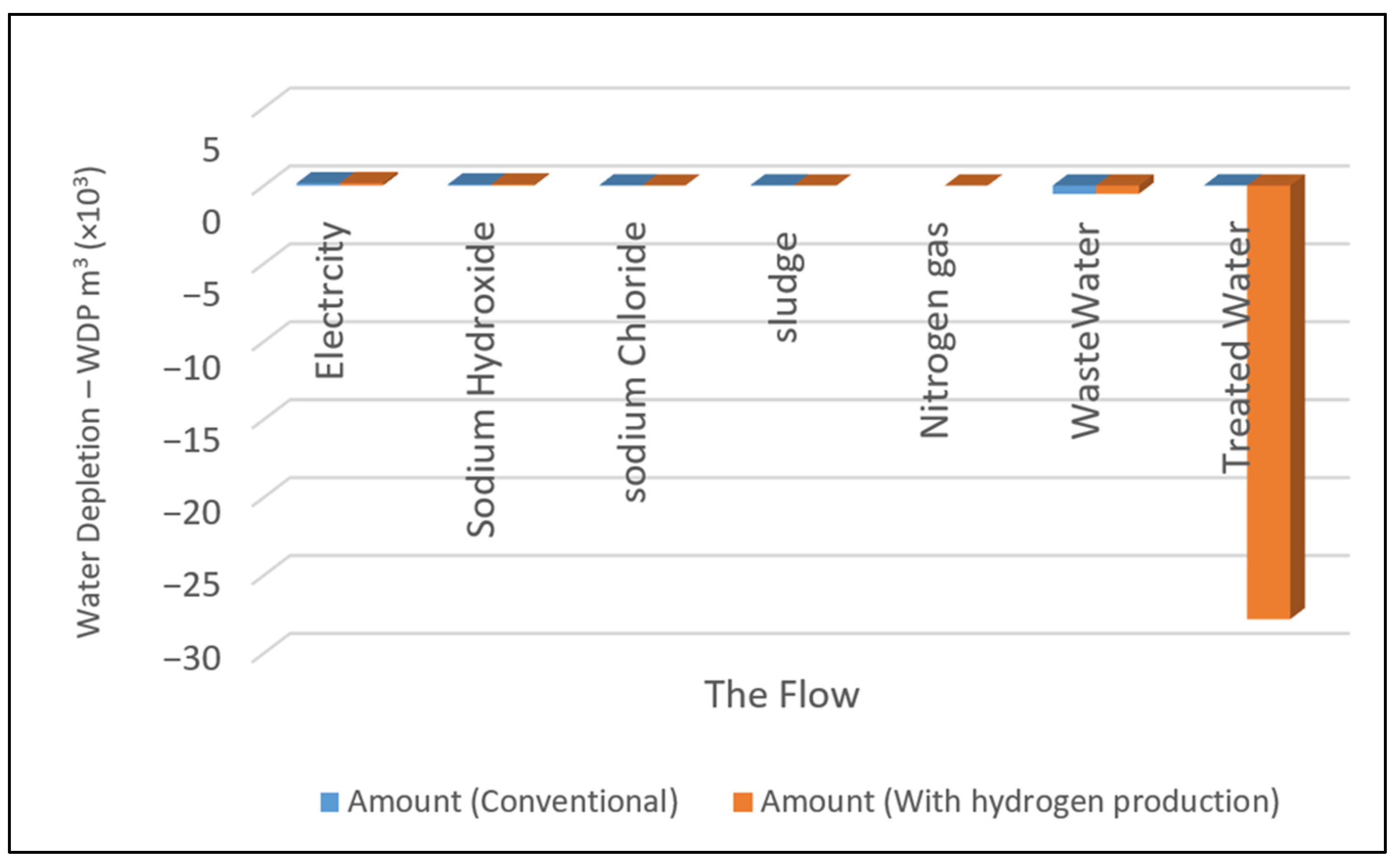 Energies 15 08056 g010