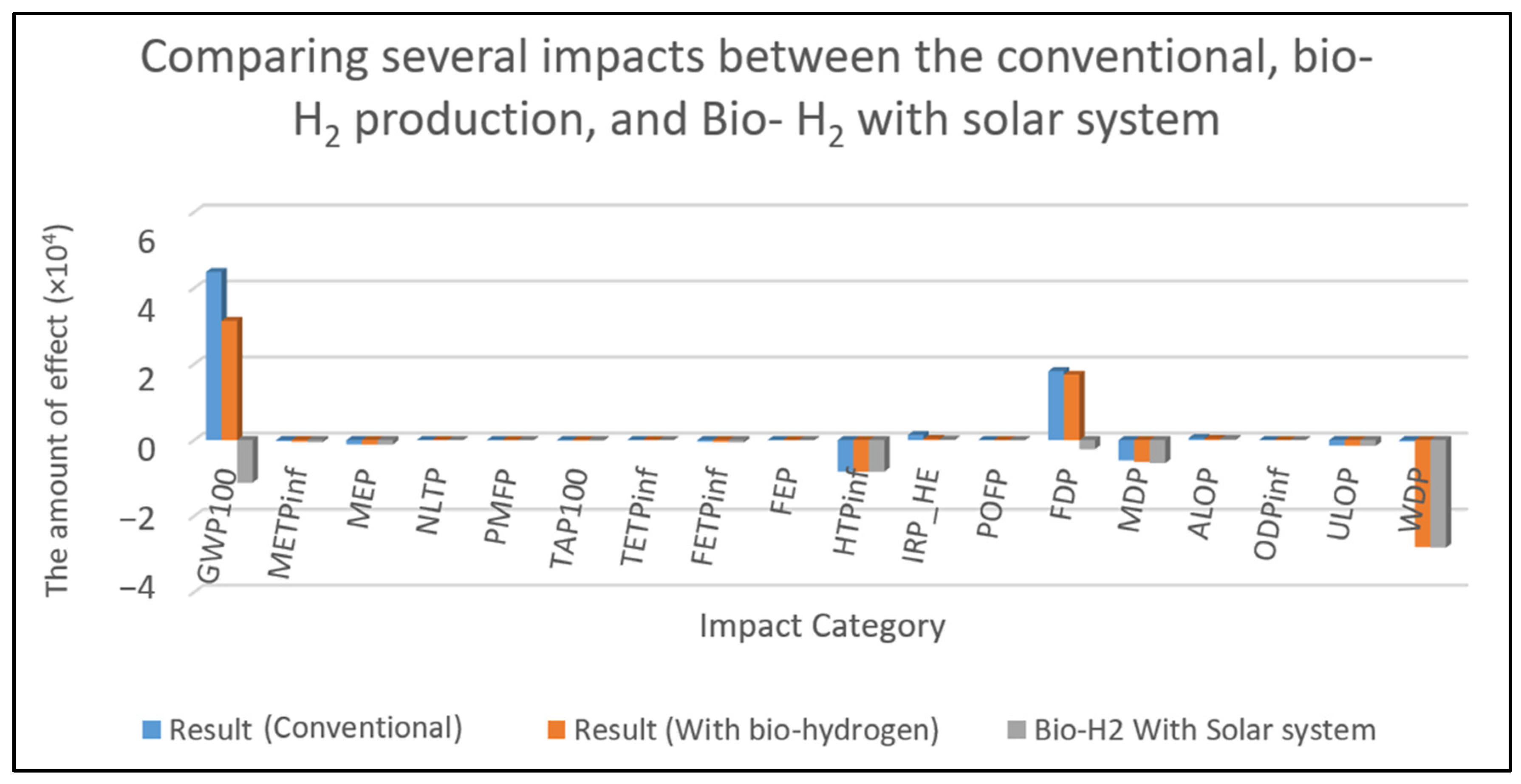 Energies 15 08056 g011