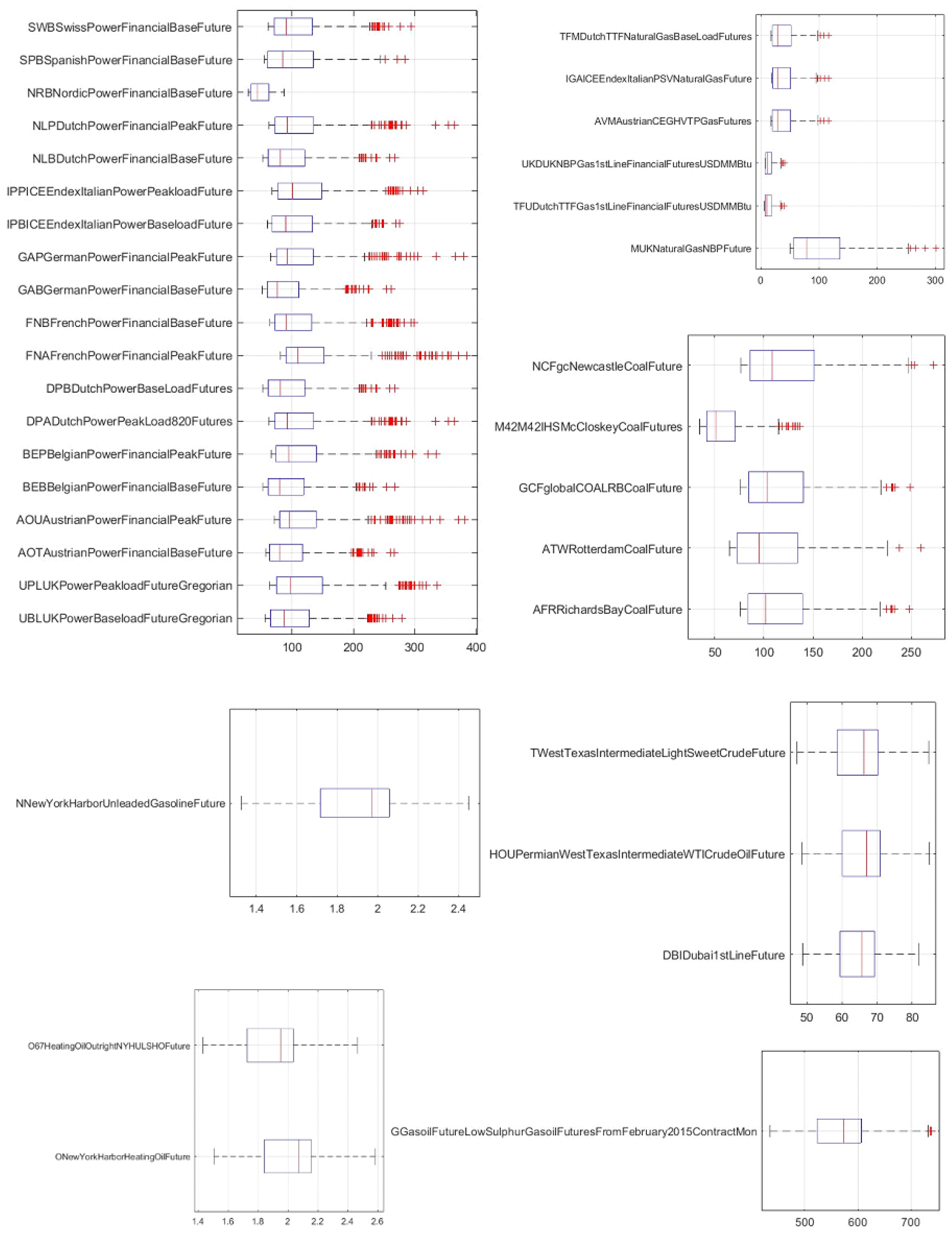 Energies 15 08057 g004