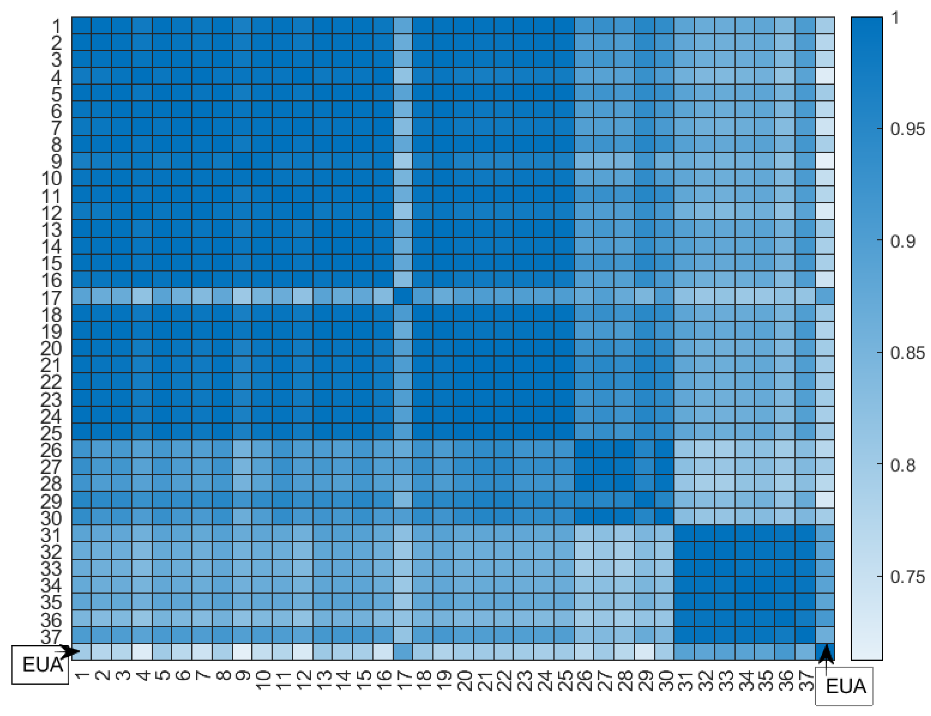 Energies 15 08057 g005