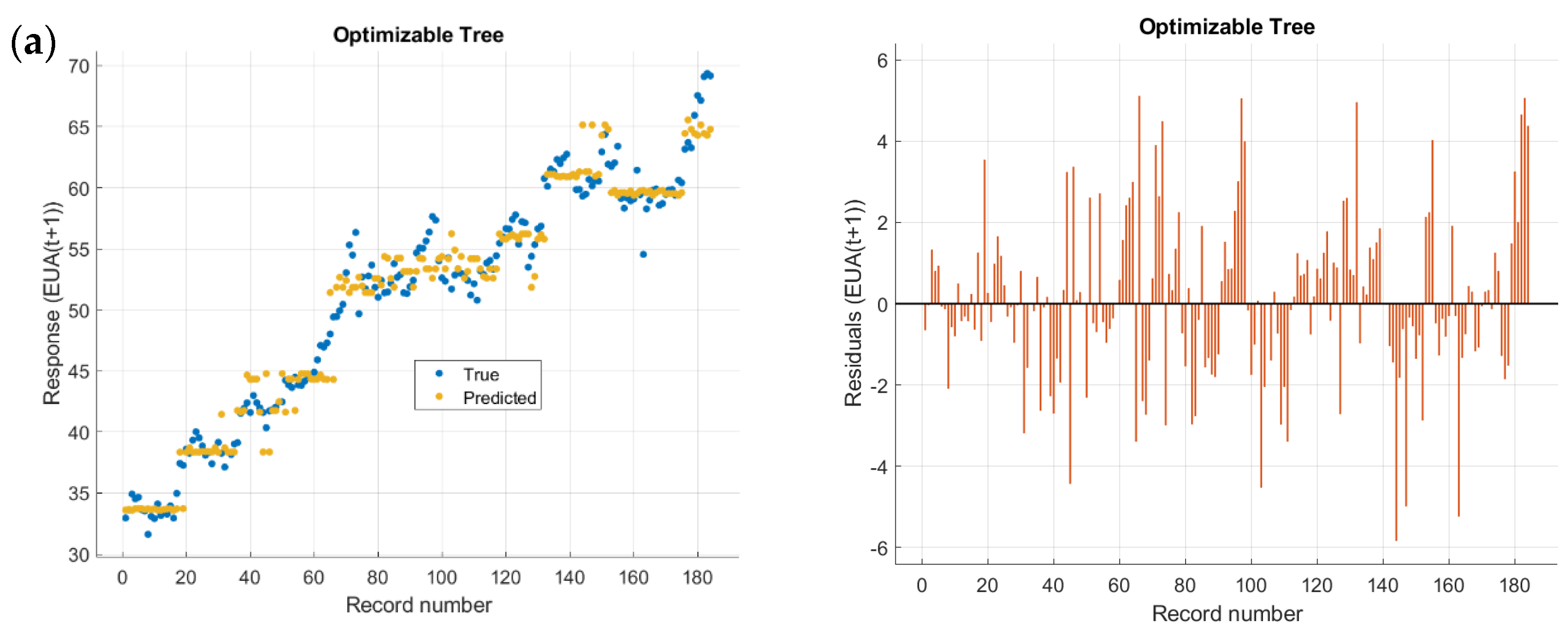 Energies 15 08057 g009a