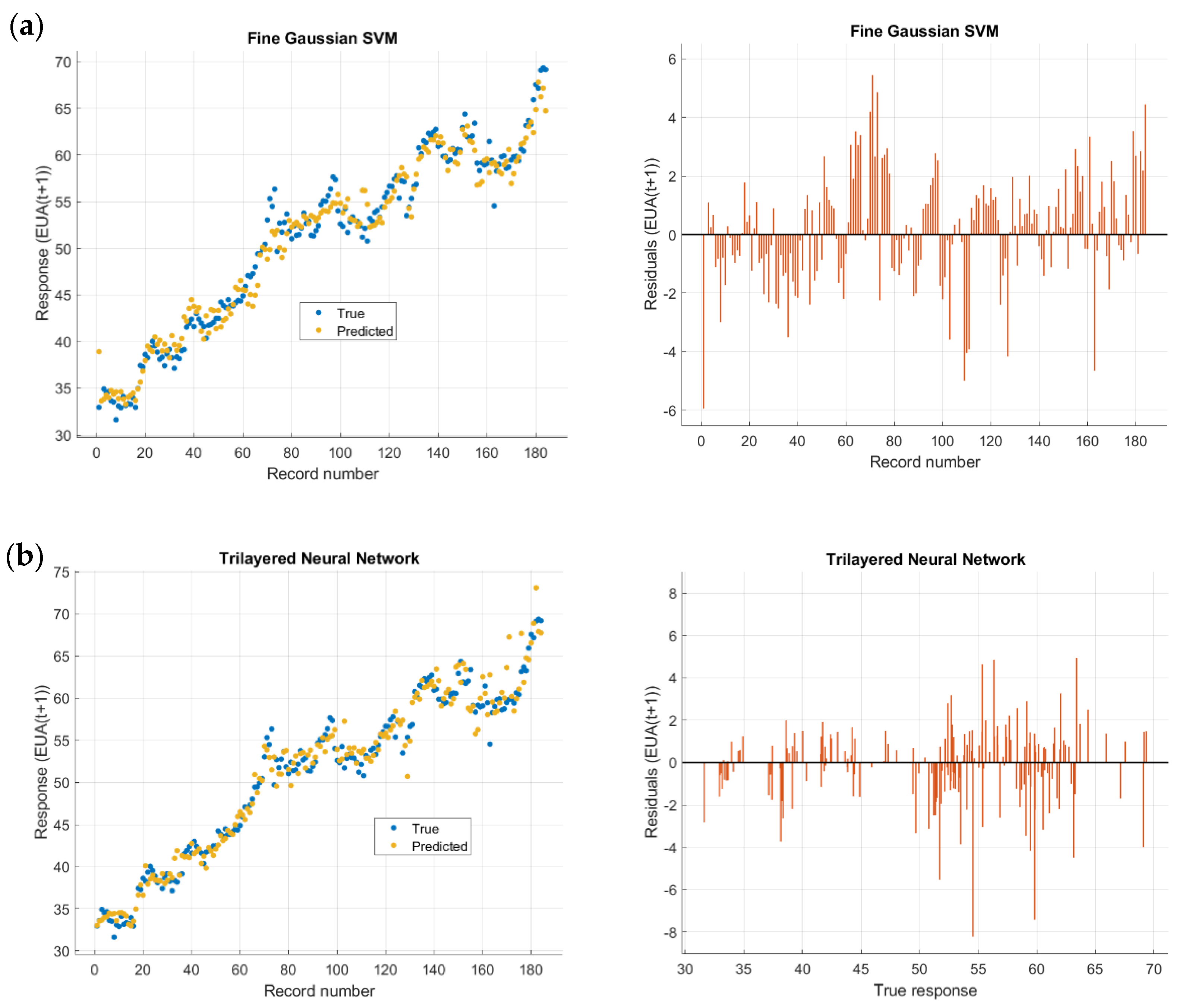 Energies 15 08057 g010