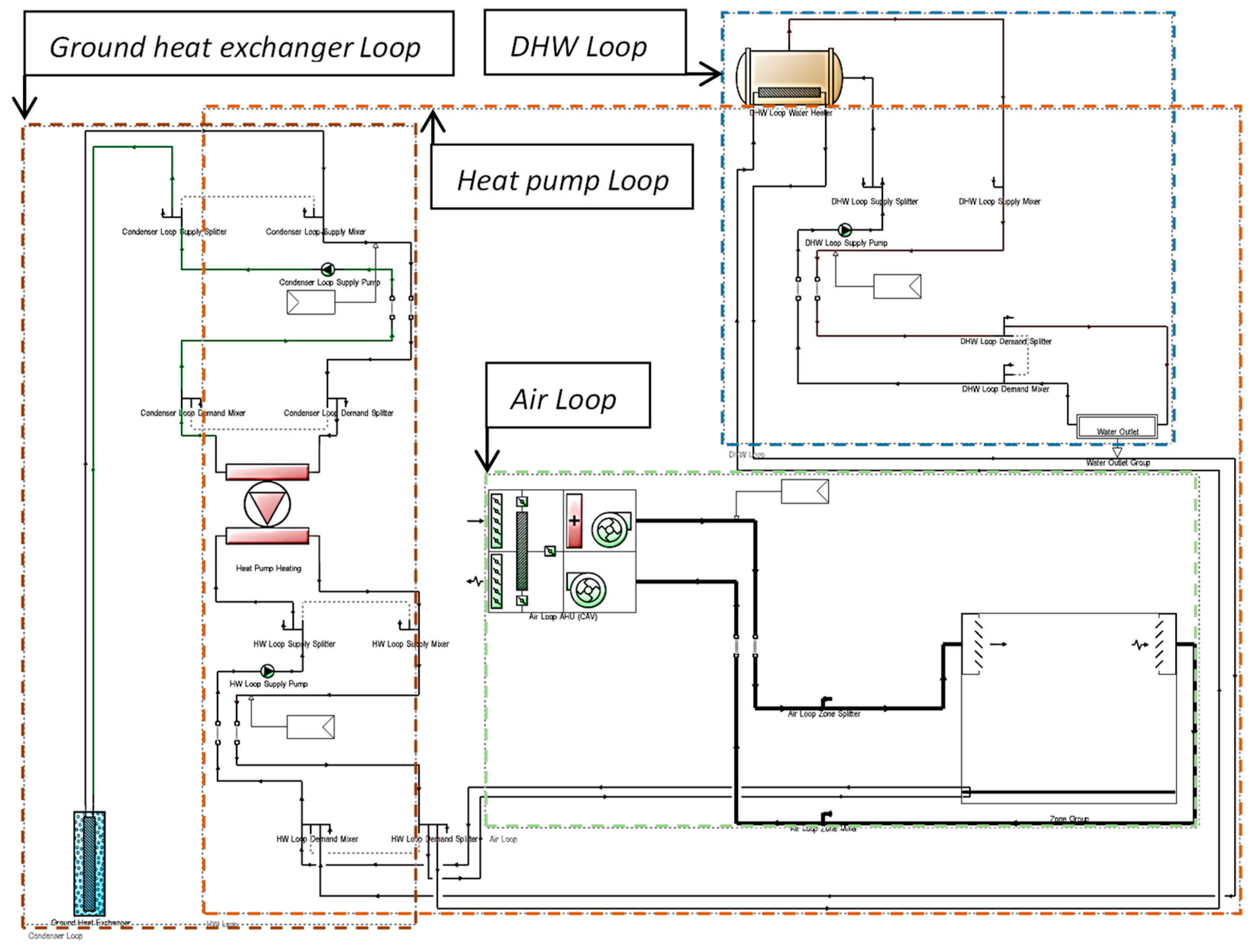 Energies 15 08058 g003