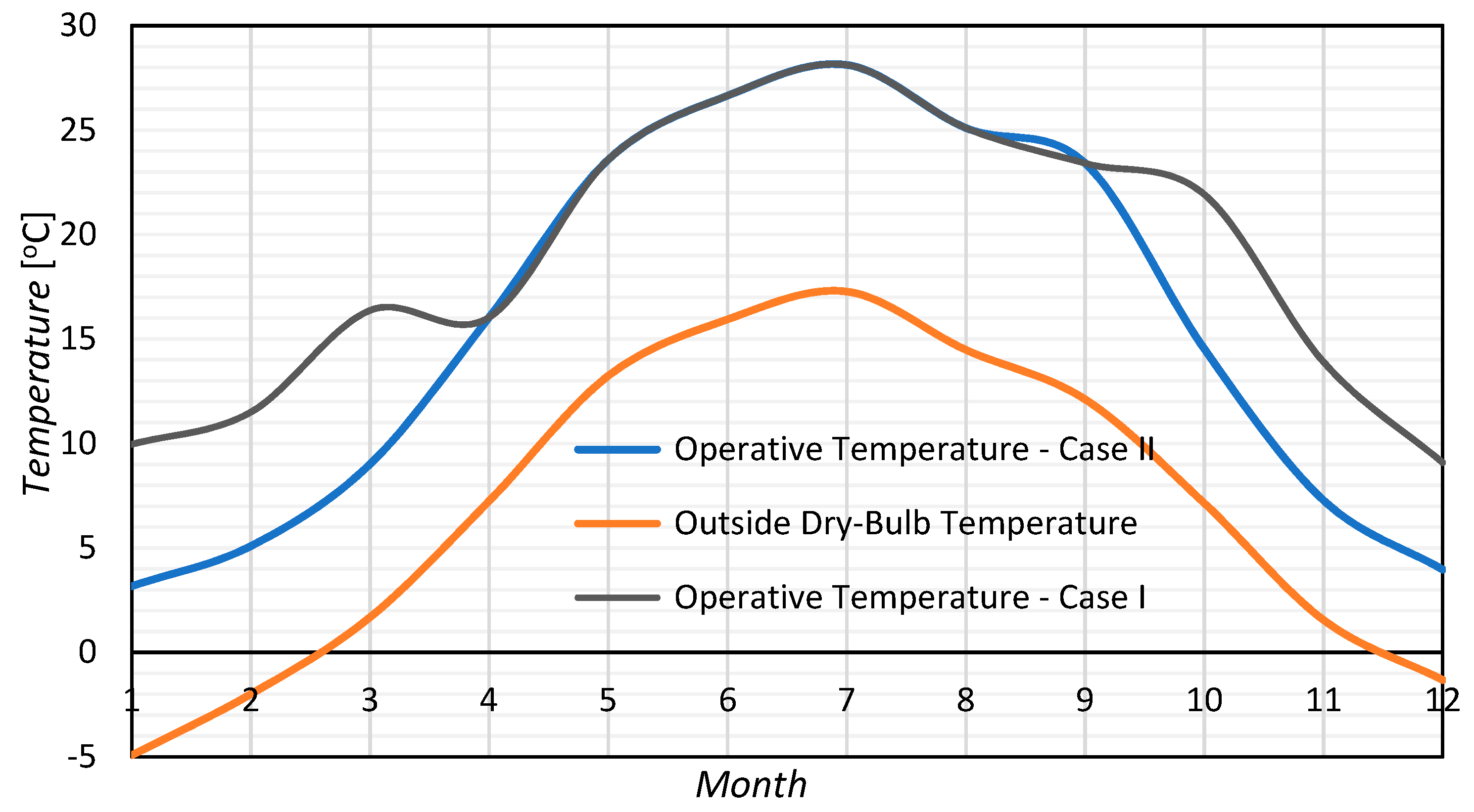 Energies 15 08058 g010