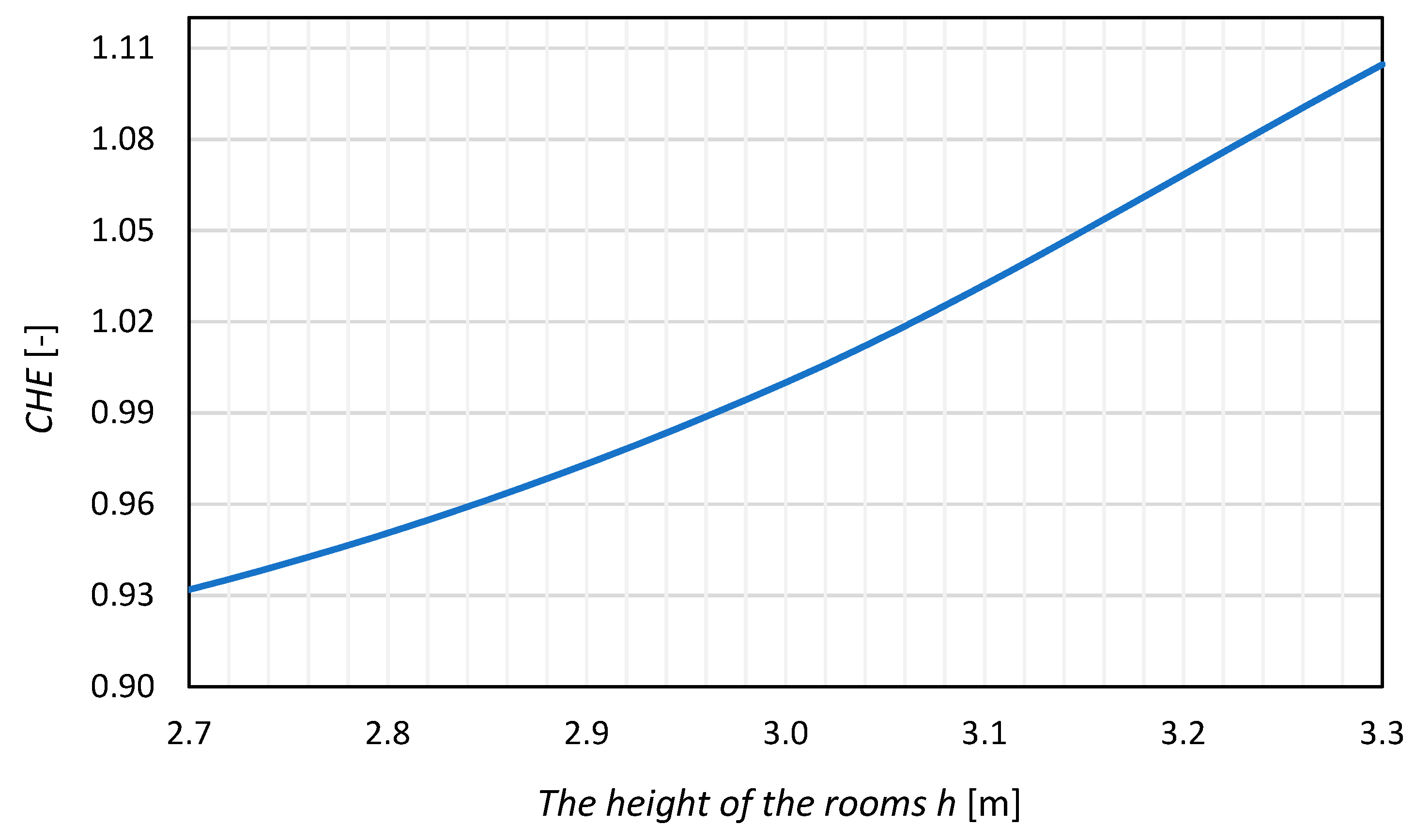 Energies 15 08058 g012