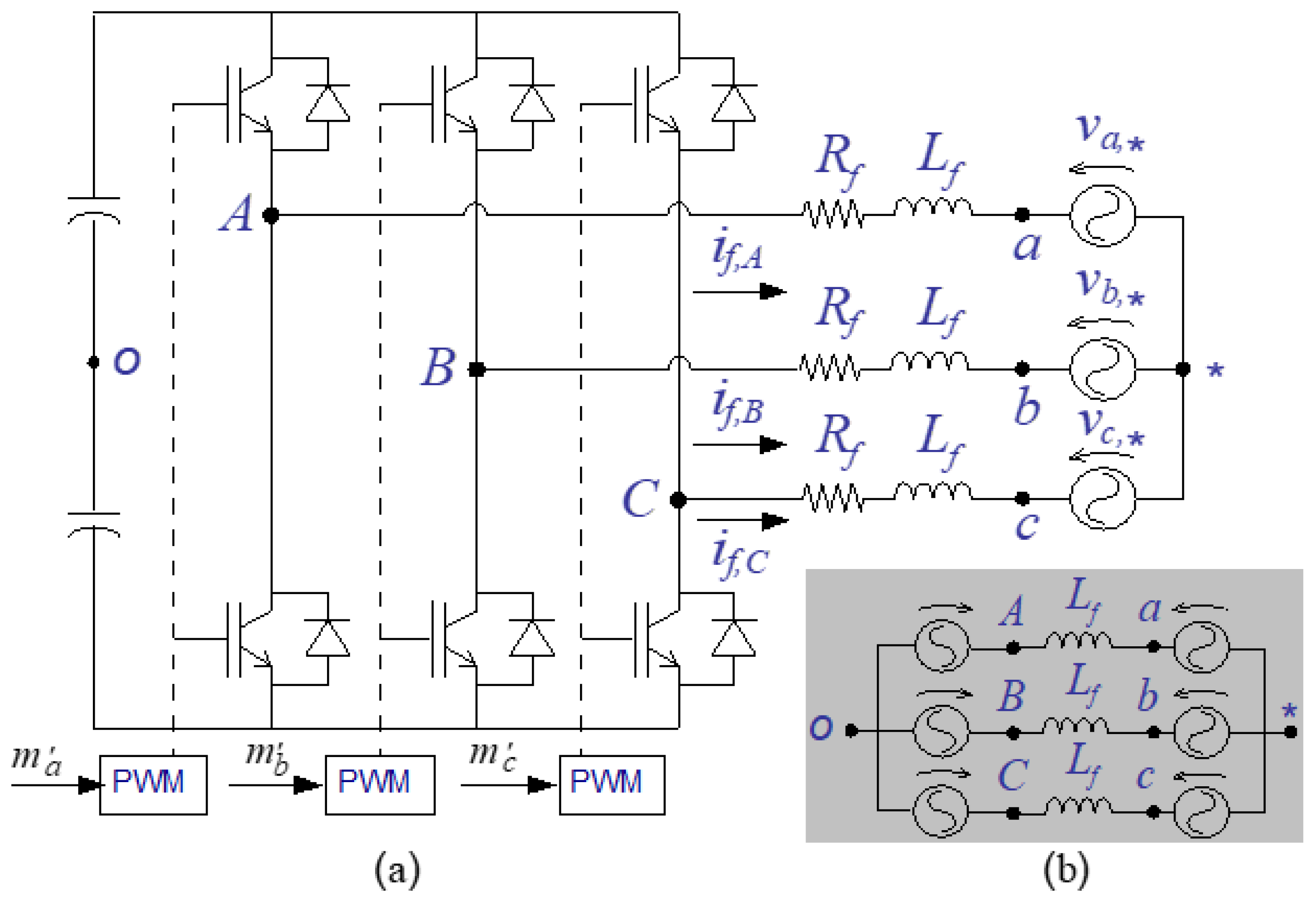 Energies 15 08060 g004