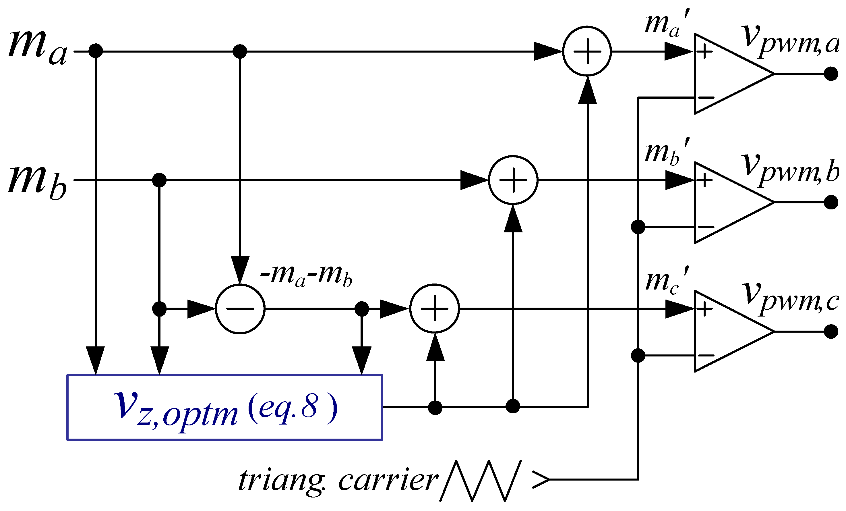 Energies 15 08060 g005