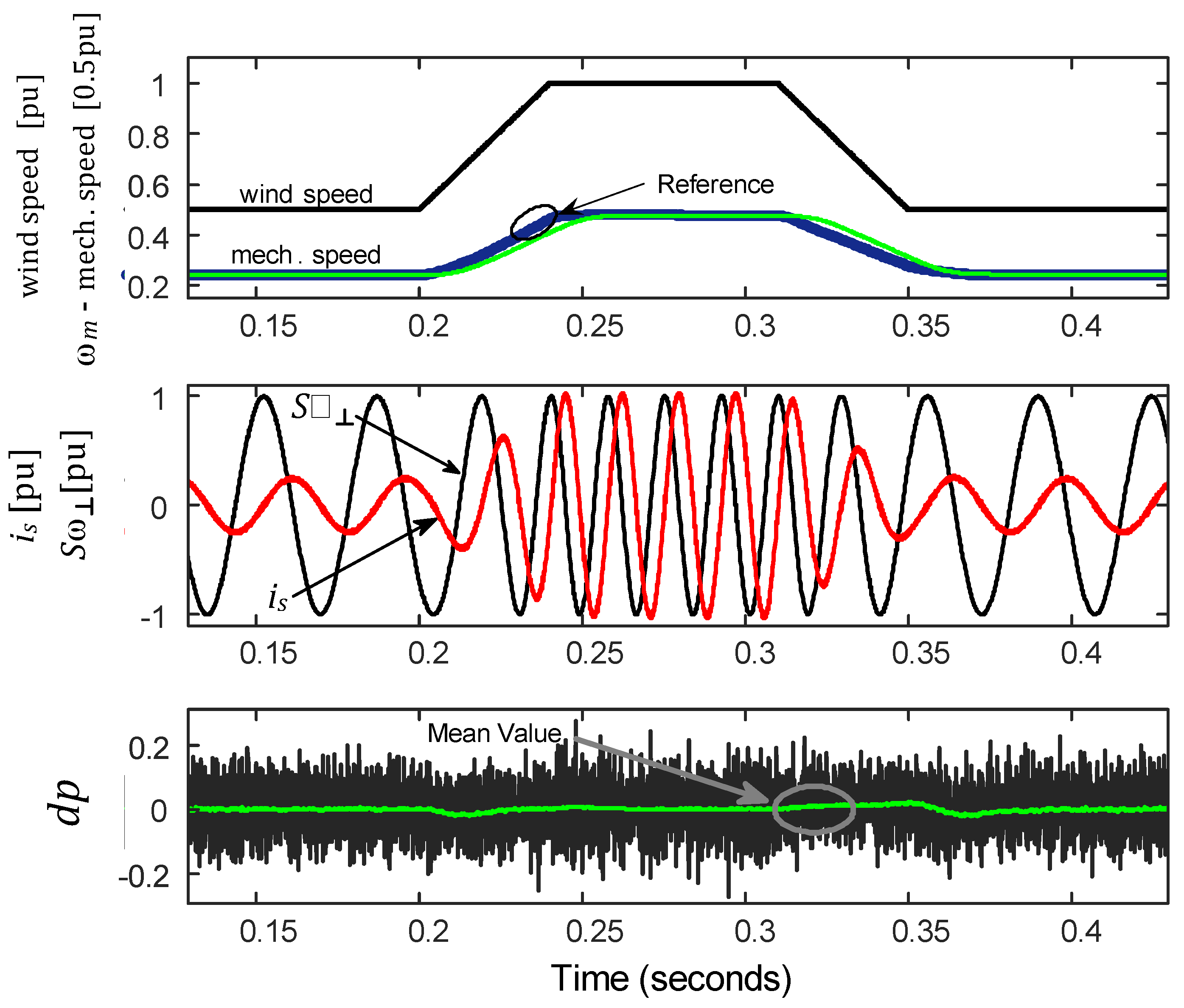 Energies 15 08060 g010