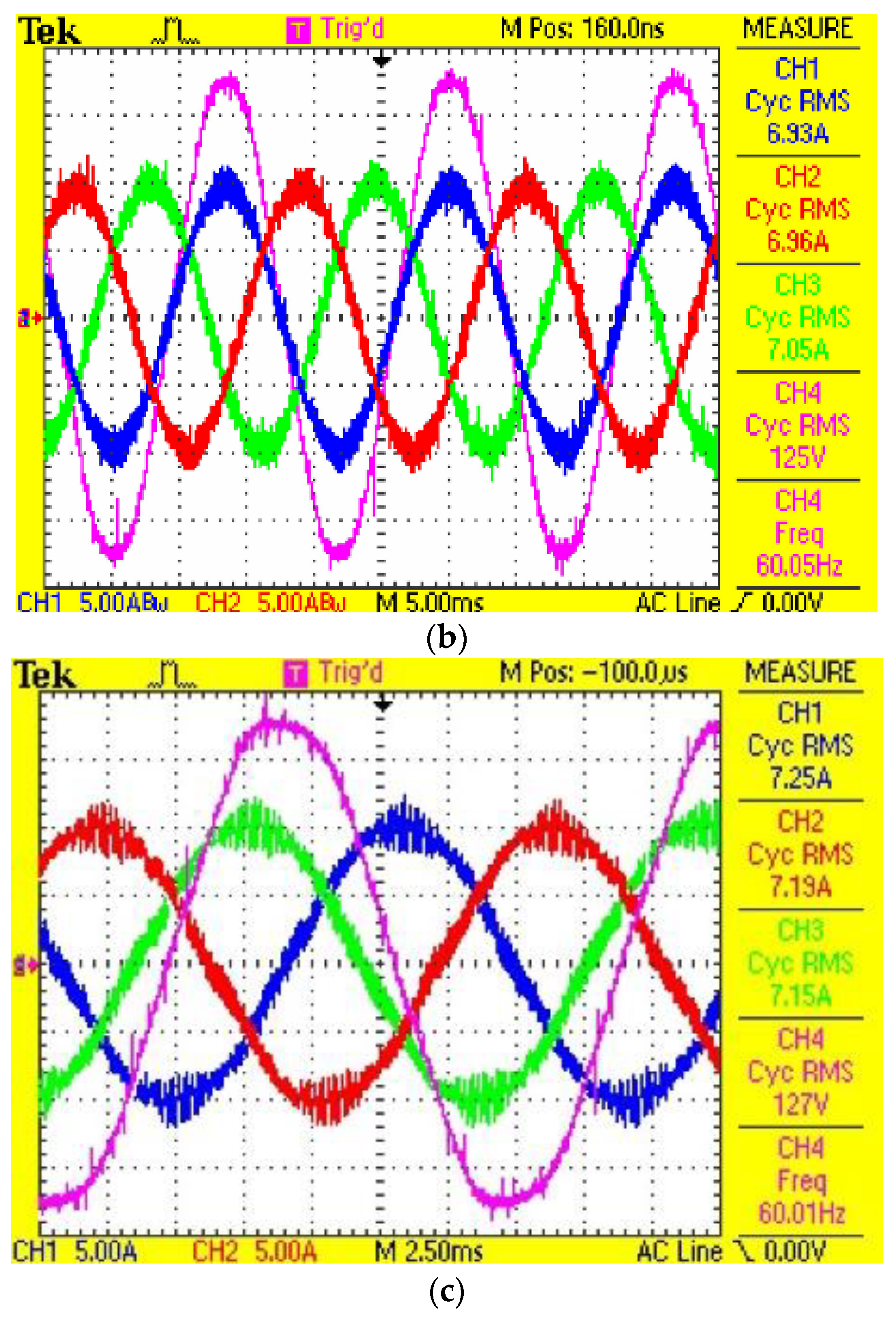 Energies 15 08060 g013b