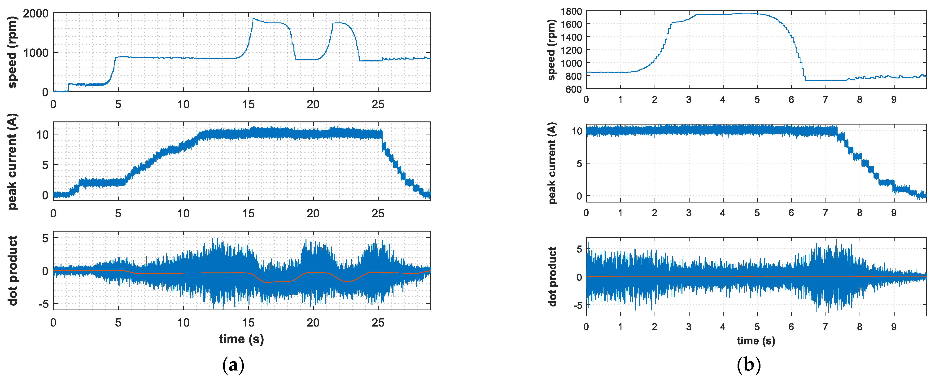 Energies 15 08060 g014
