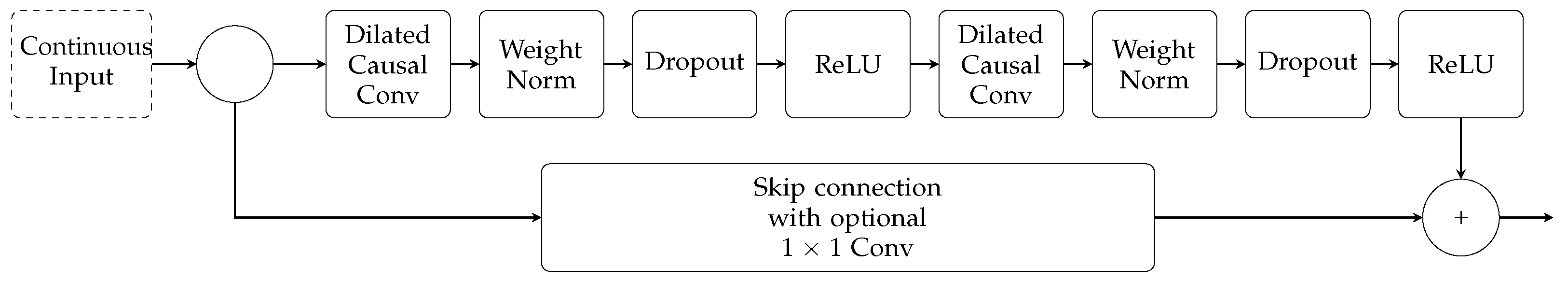 Energies 15 08062 g004