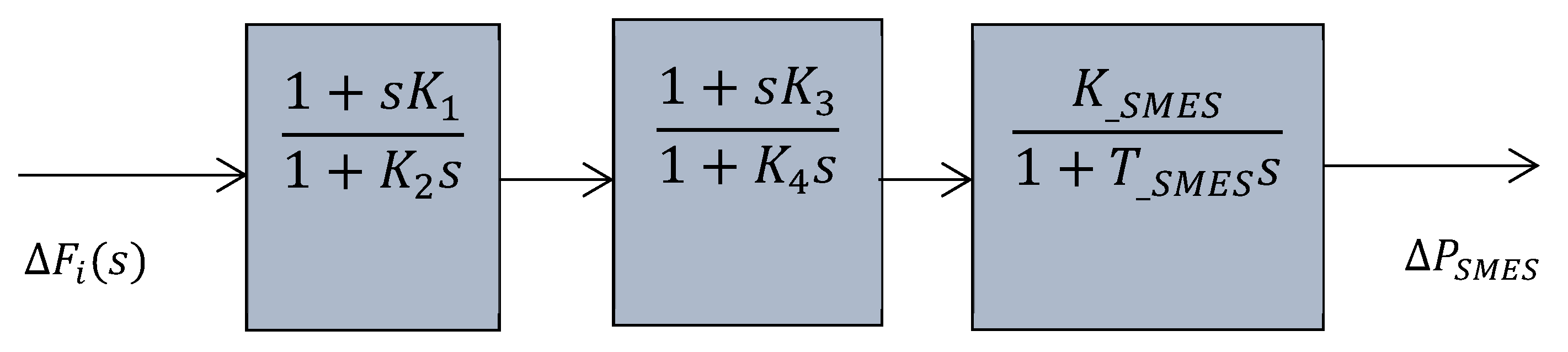 Energies 15 08063 g003 Energies 15 08063 g003