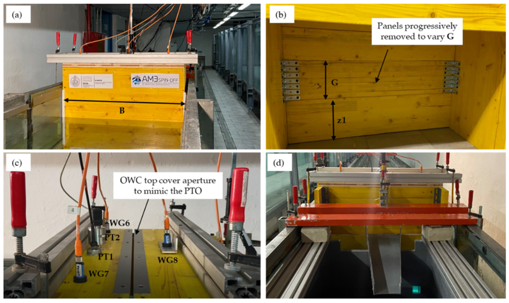 Energies 15 08065 g002