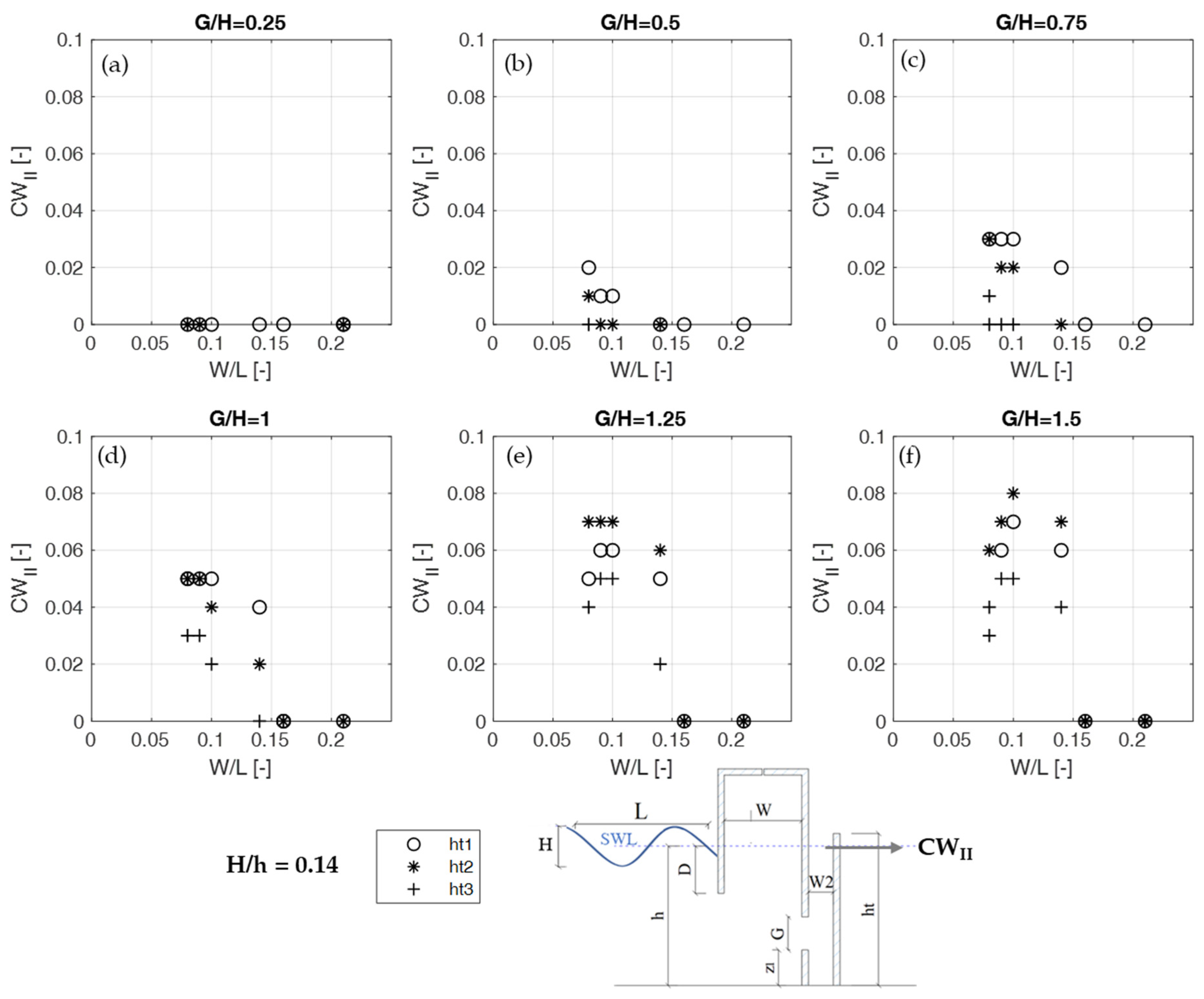 Energies 15 08065 g008