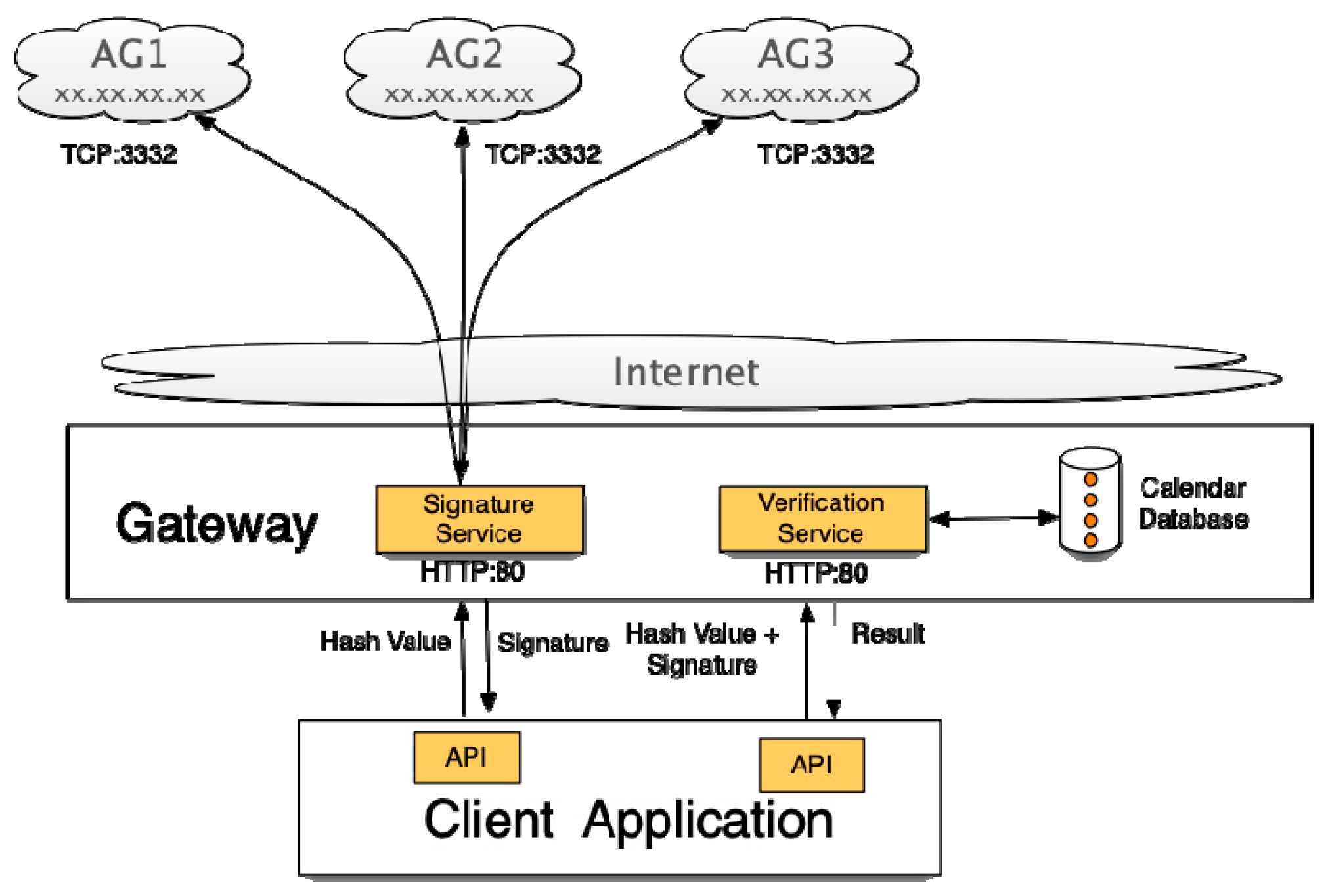 Energies 15 08067 g006