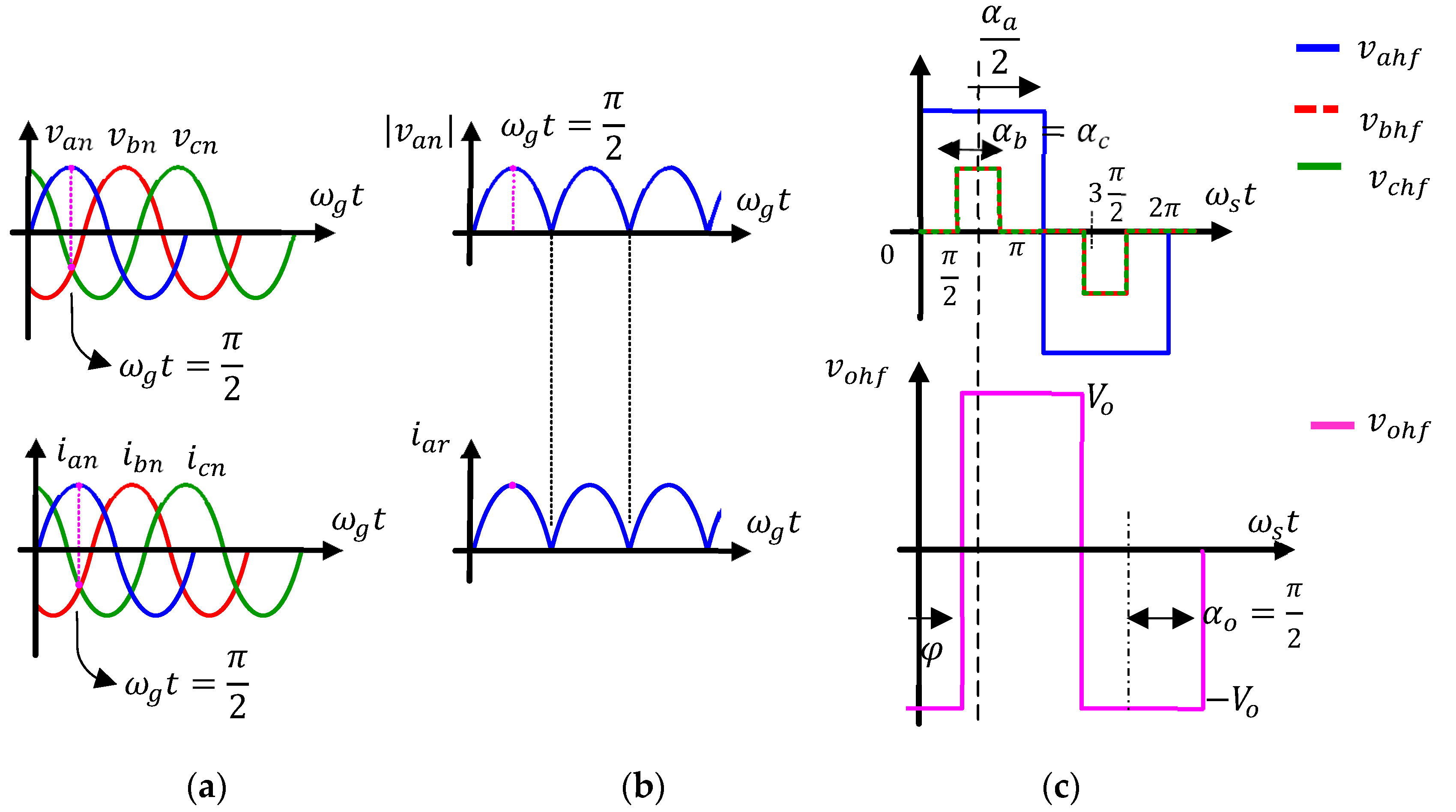 Energies 15 08070 g003