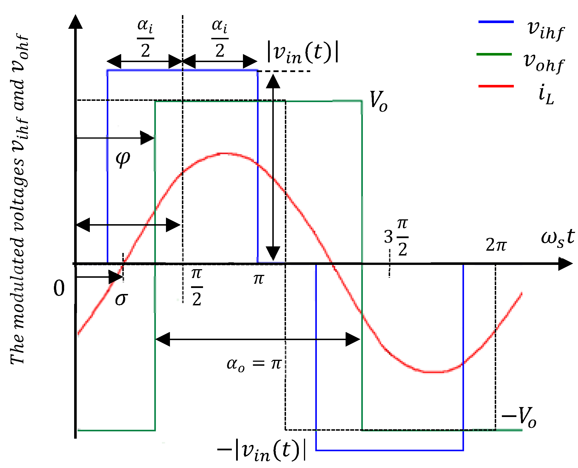 Energies 15 08070 g008