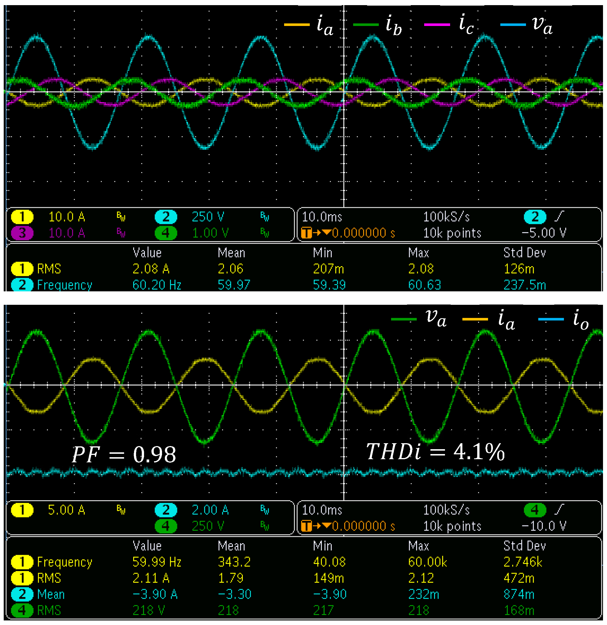 Energies 15 08070 g014