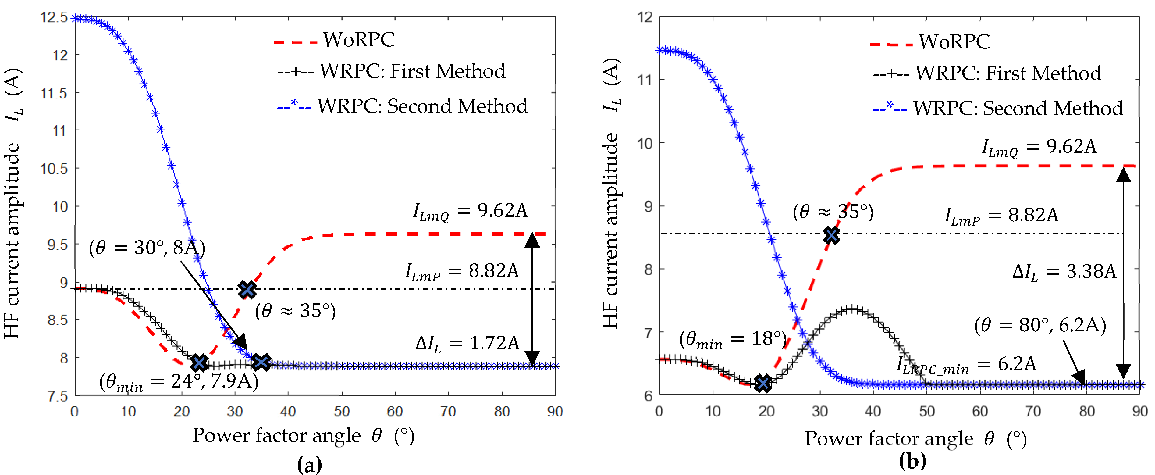 Energies 15 08070 g019