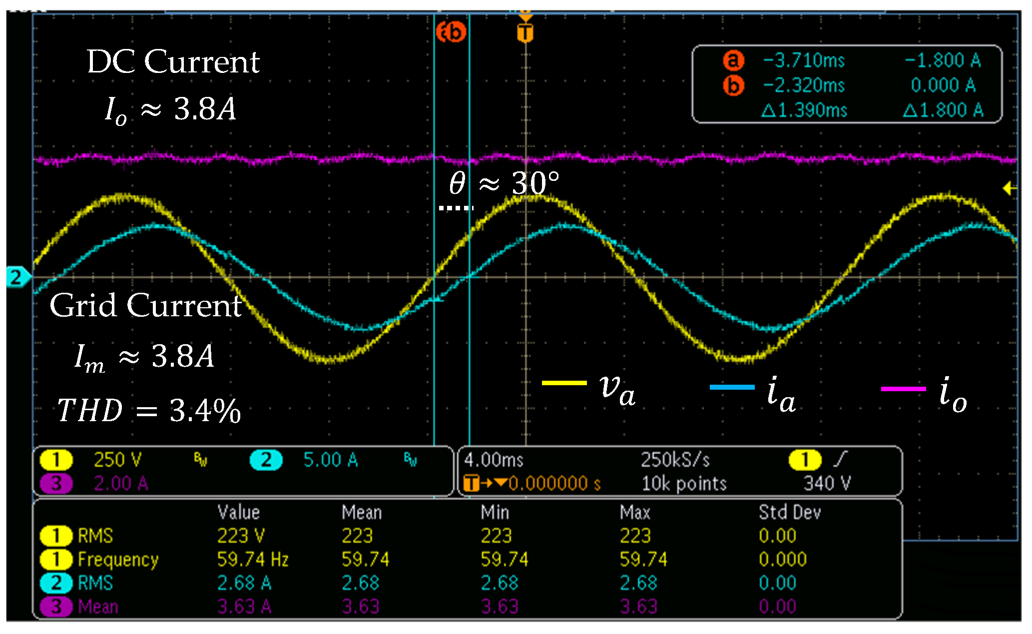 Energies 15 08070 g020