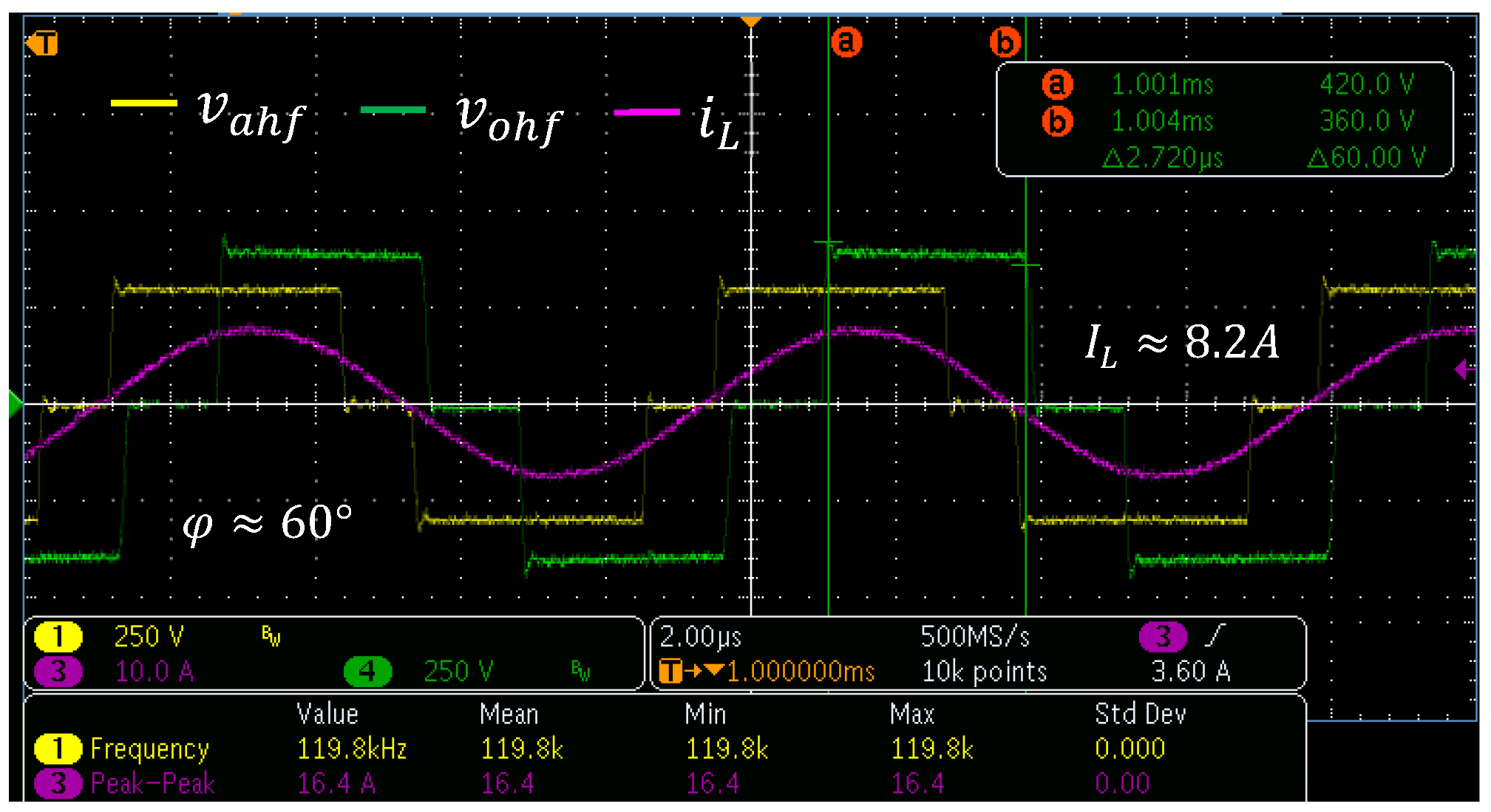 Energies 15 08070 g022
