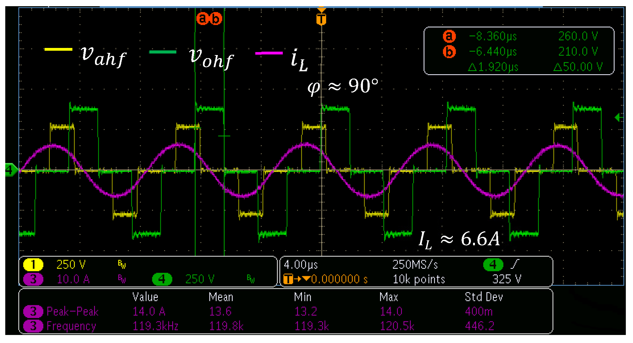 Energies 15 08070 g023