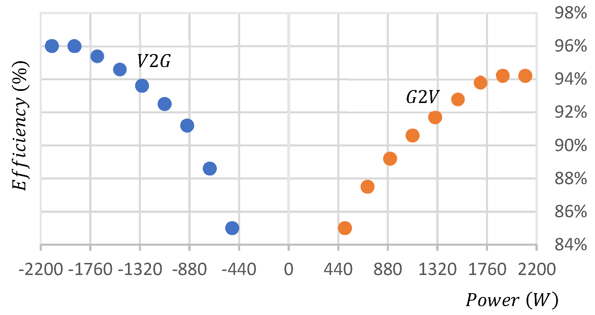 Energies 15 08070 g025