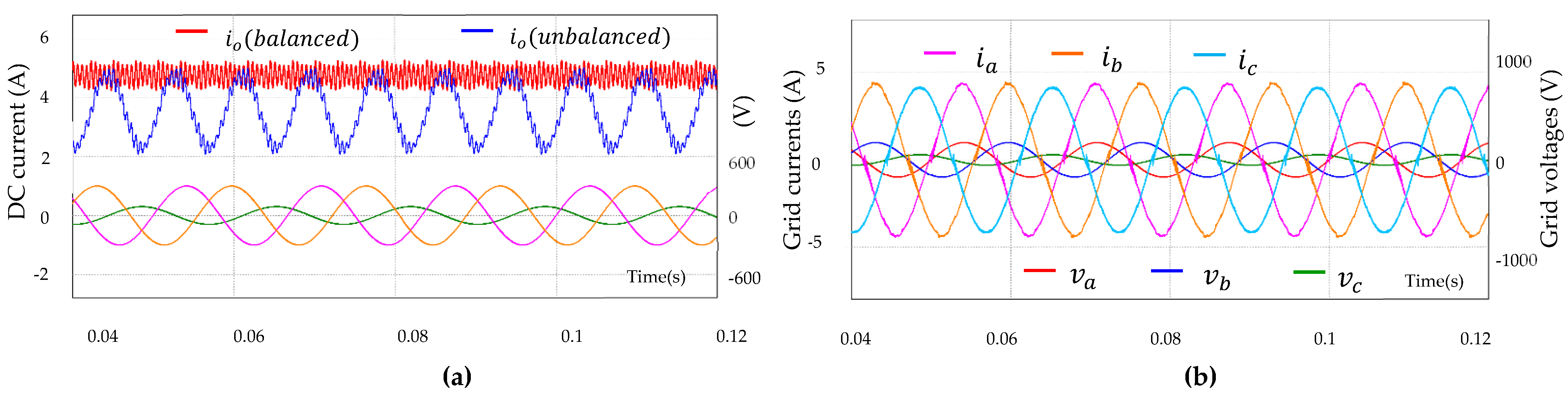 Energies 15 08070 g027