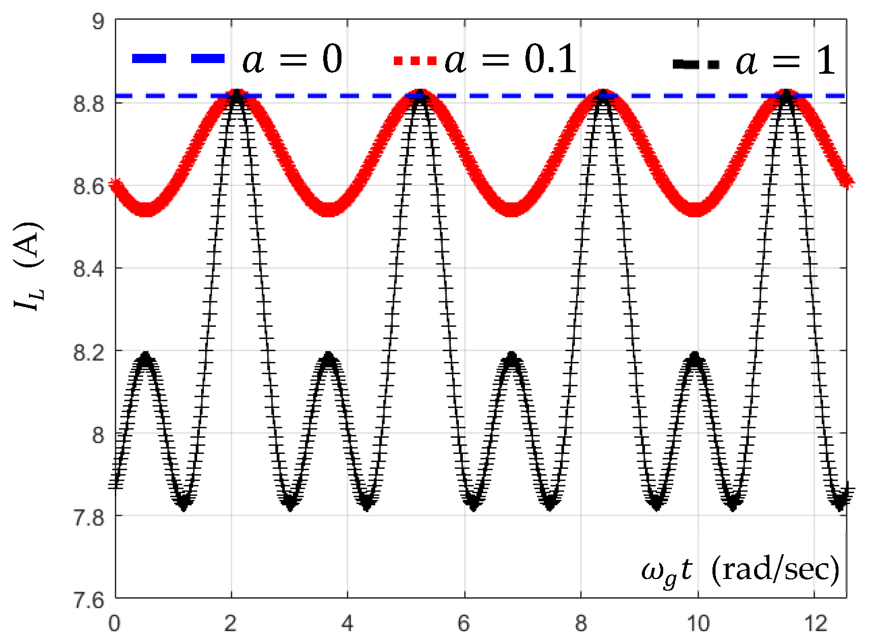 Energies 15 08070 g028