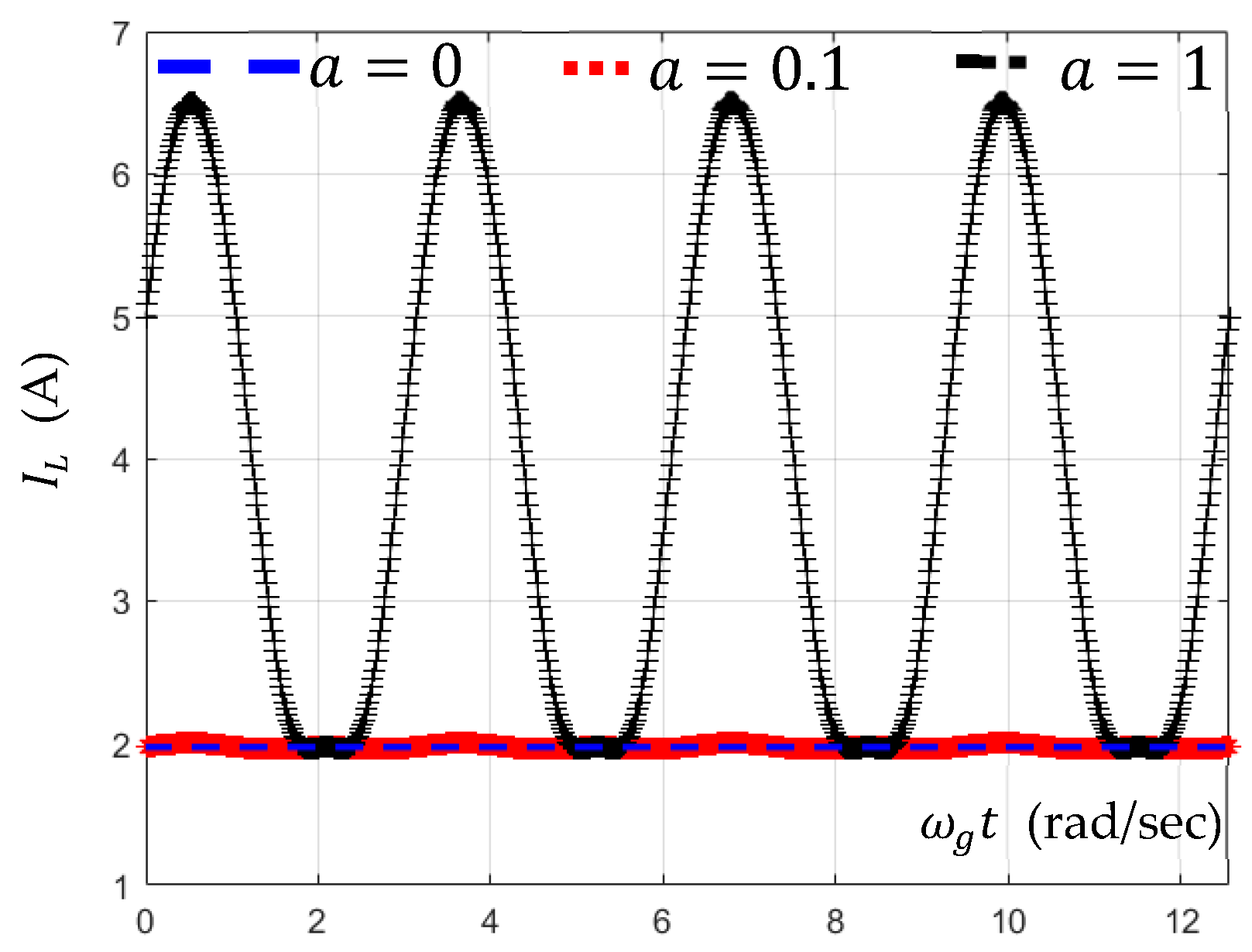 Energies 15 08070 g029