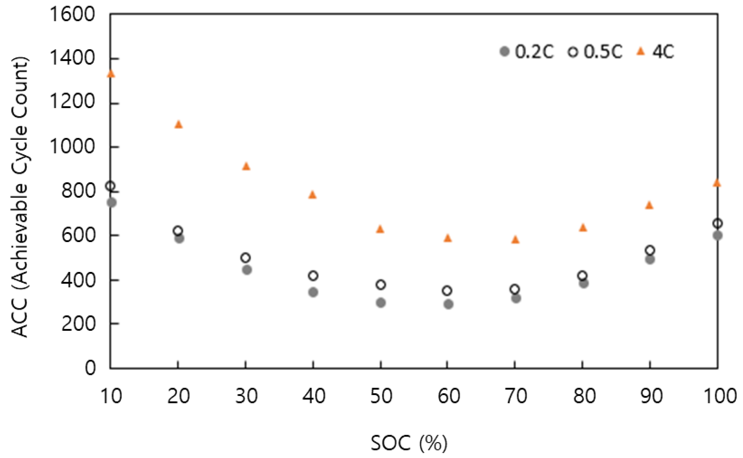 Energies 15 08071 g008