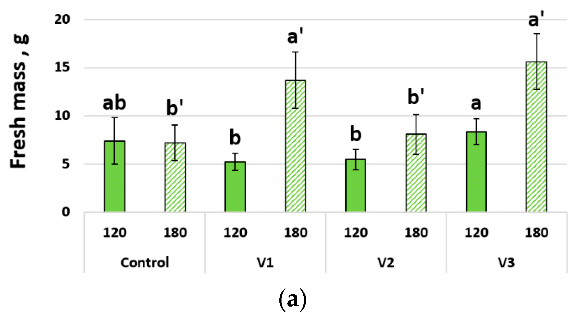 Energies 15 08076 g003a Energies 15 08076 g003a