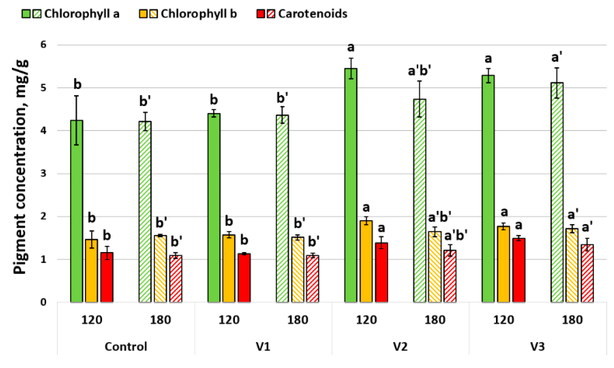 Energies 15 08076 g004 Energies 15 08076 g004