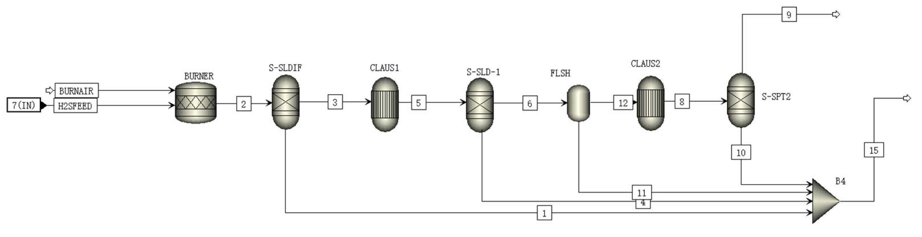 Energies 15 08078 g003 550