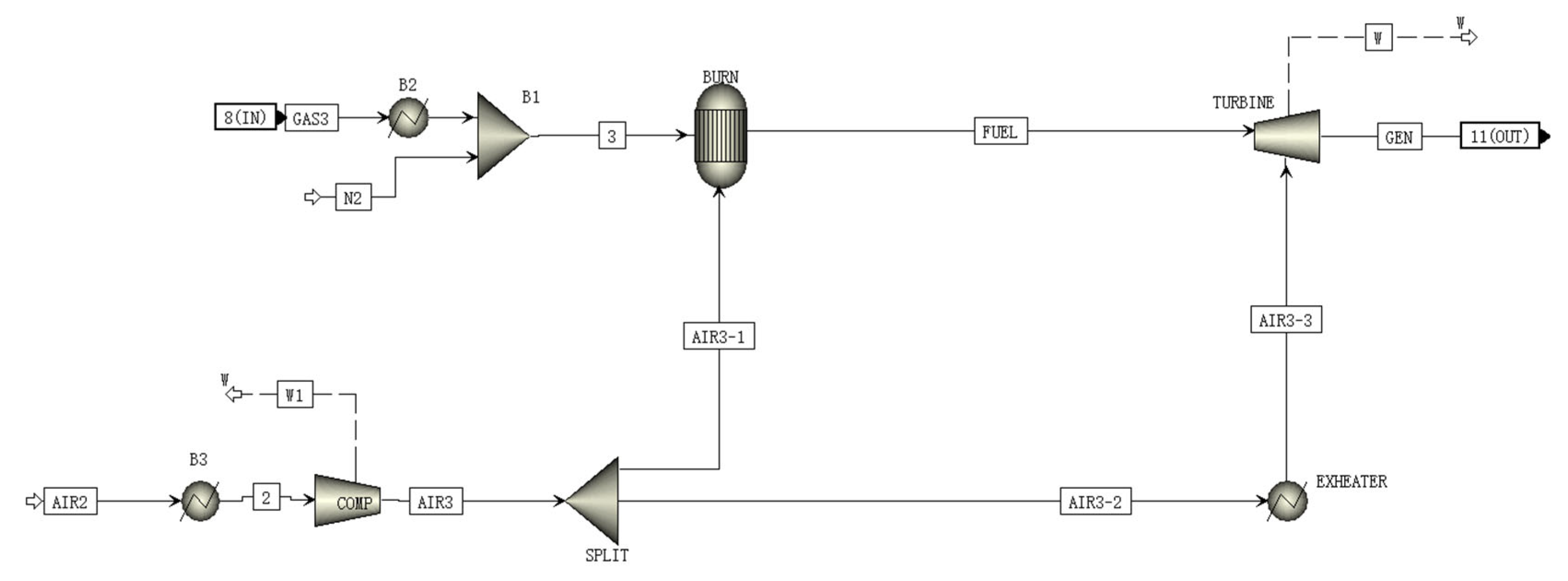 Energies 15 08078 g005 550