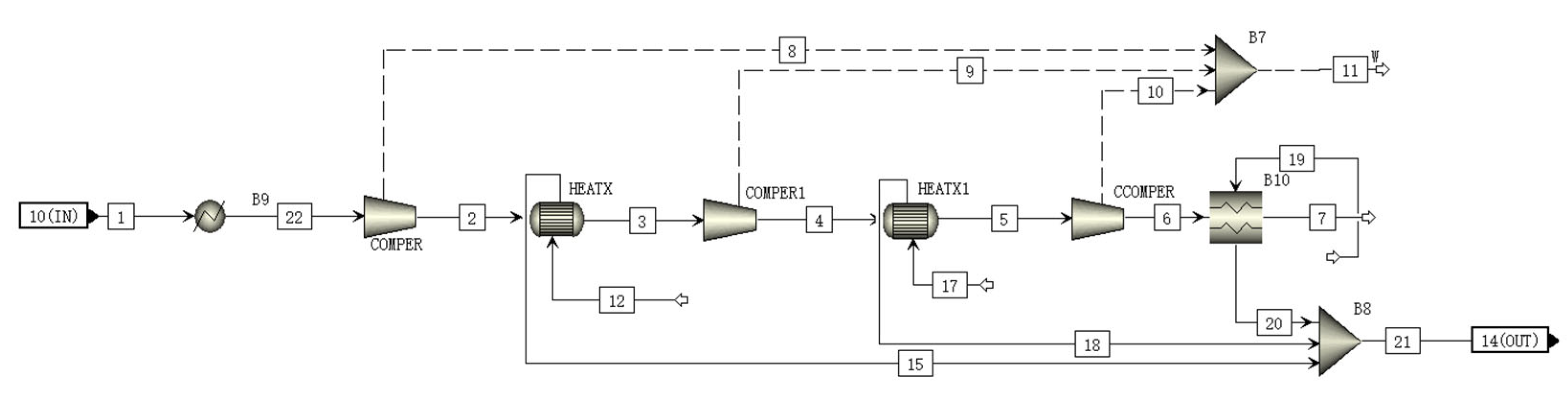Energies 15 08078 g006 550