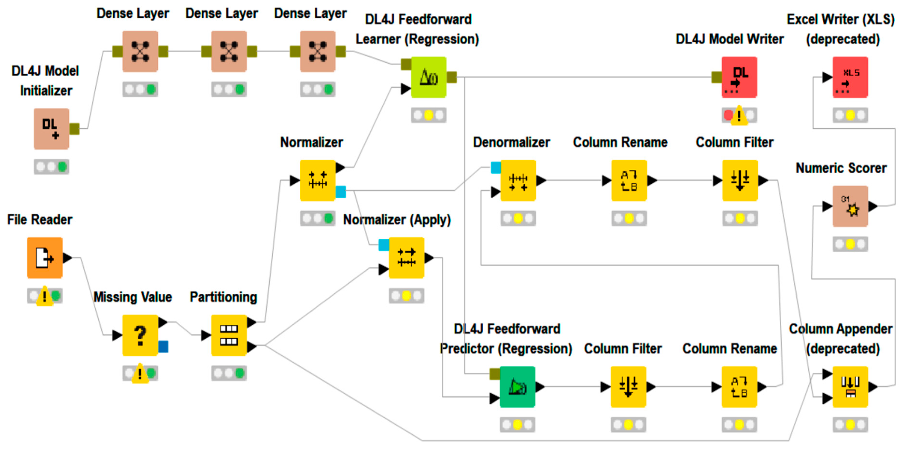 Energies 15 08079 g002
