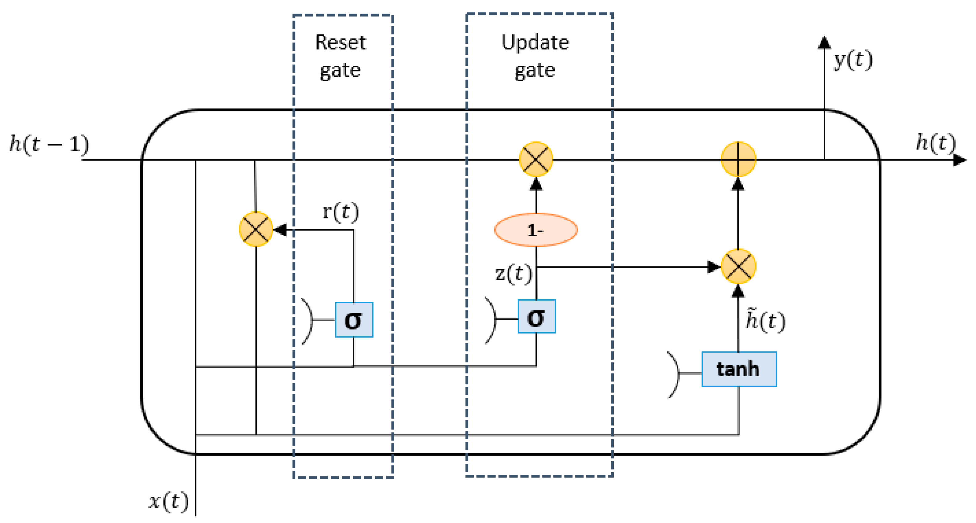 Energies 15 08079 g004