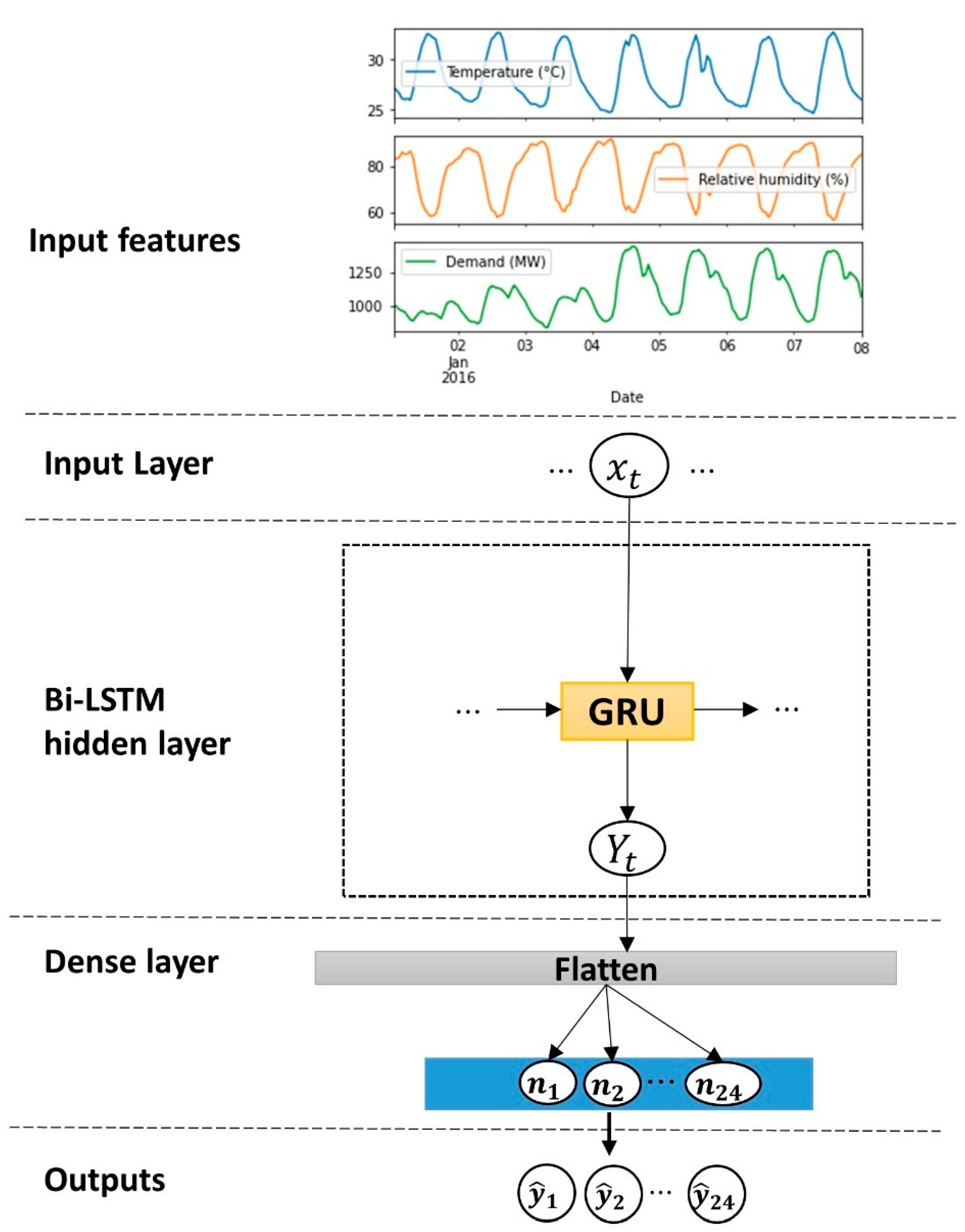Energies 15 08079 g005