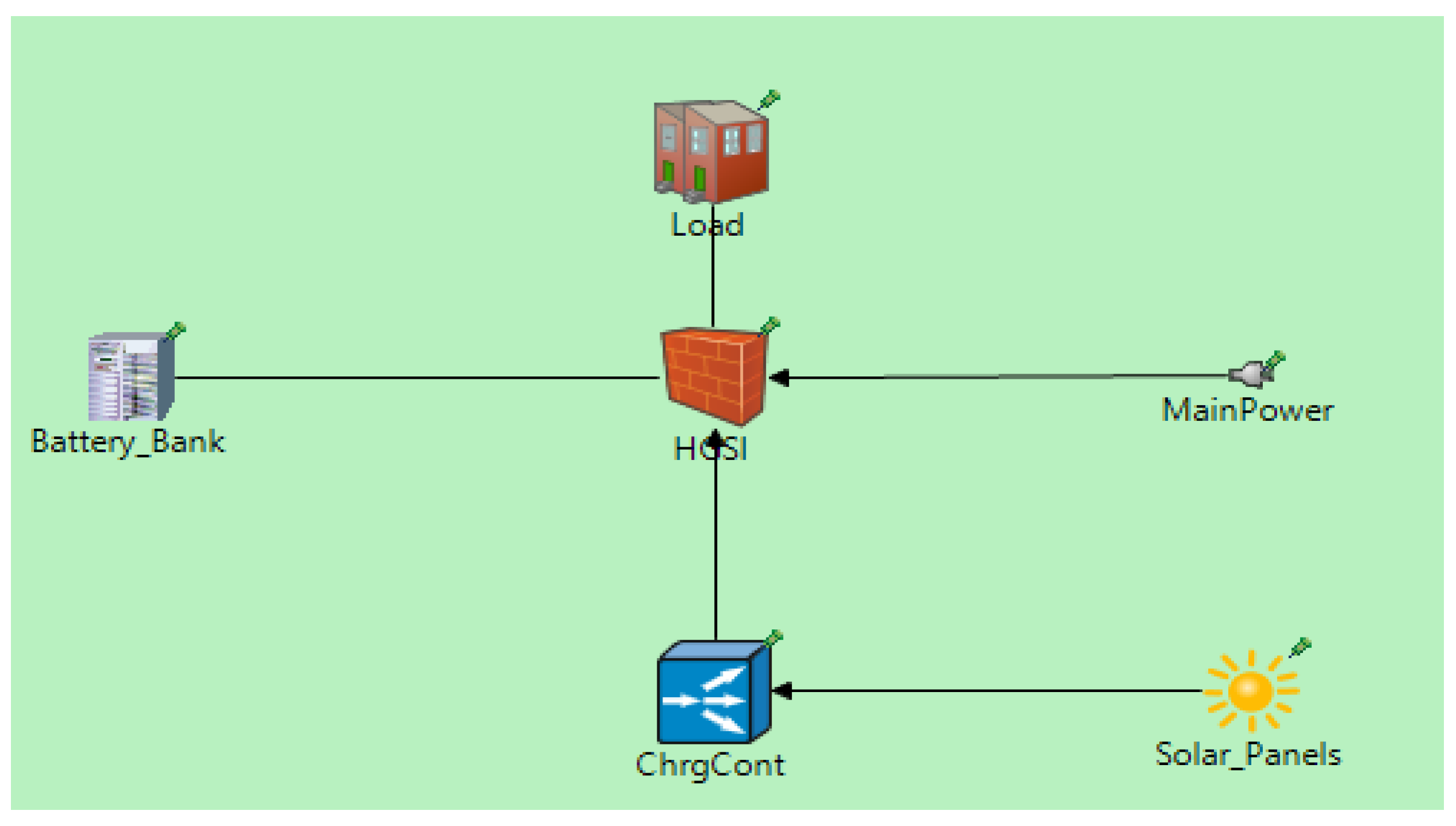 Energies 15 08080 g006