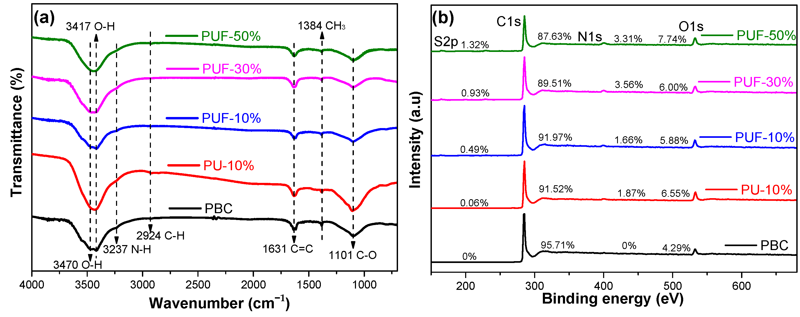 Energies 15 08081 g001 Energies 15 08081 g001