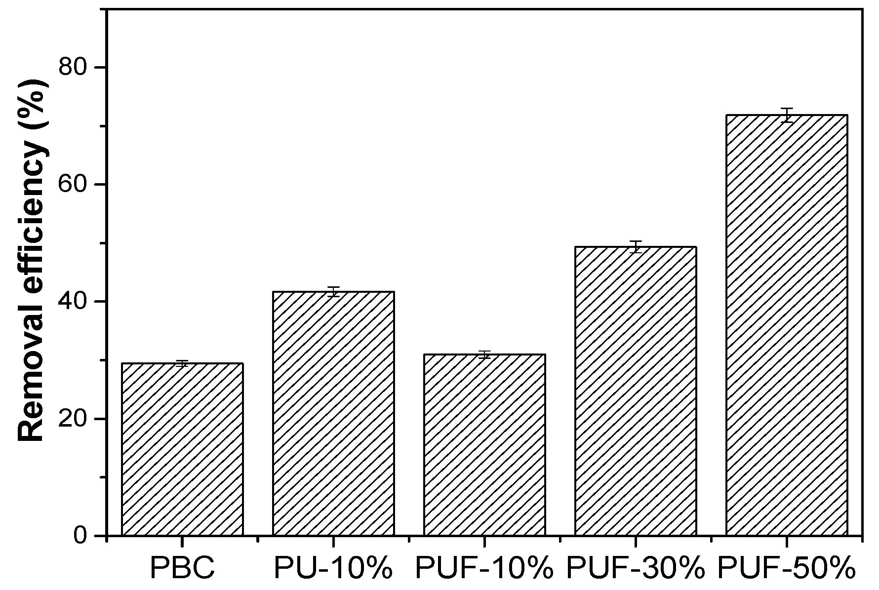 Energies 15 08081 g003 Energies 15 08081 g003