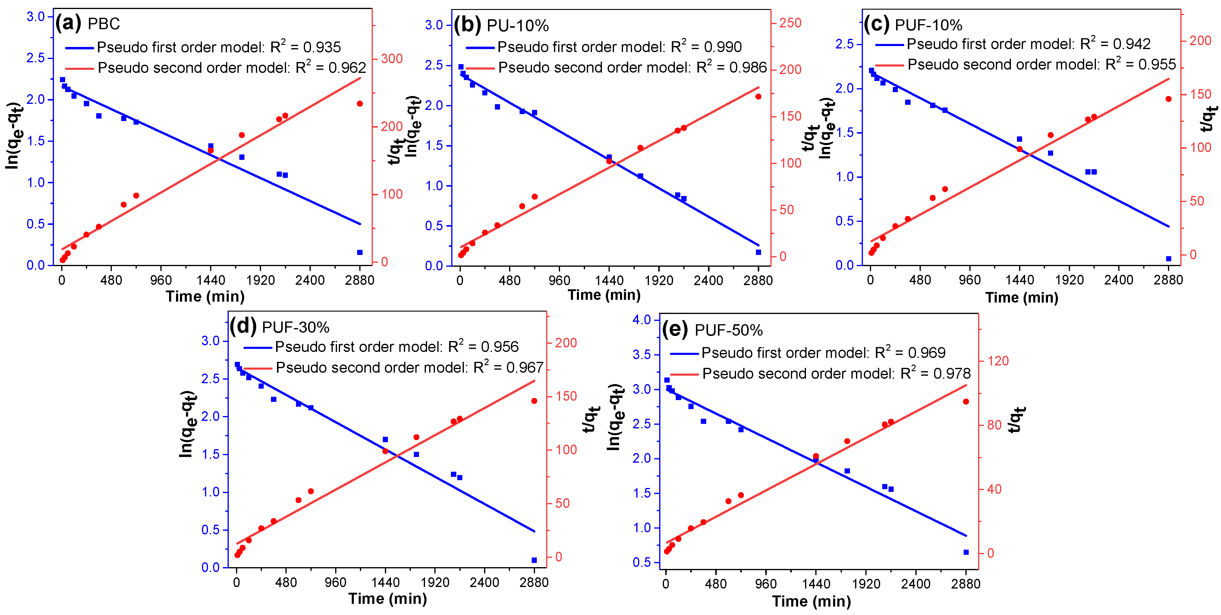 Energies 15 08081 g004 Energies 15 08081 g004